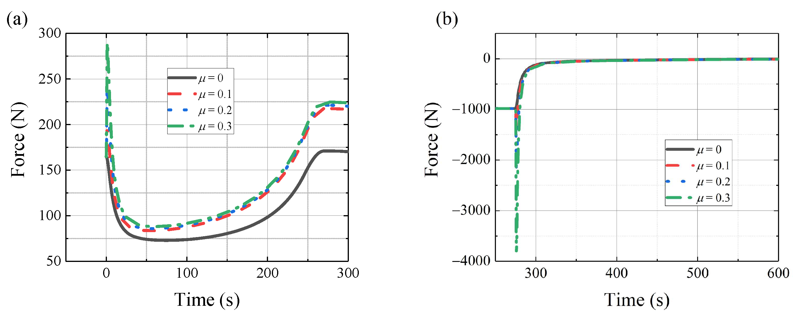 Sensors 24 02280 g018