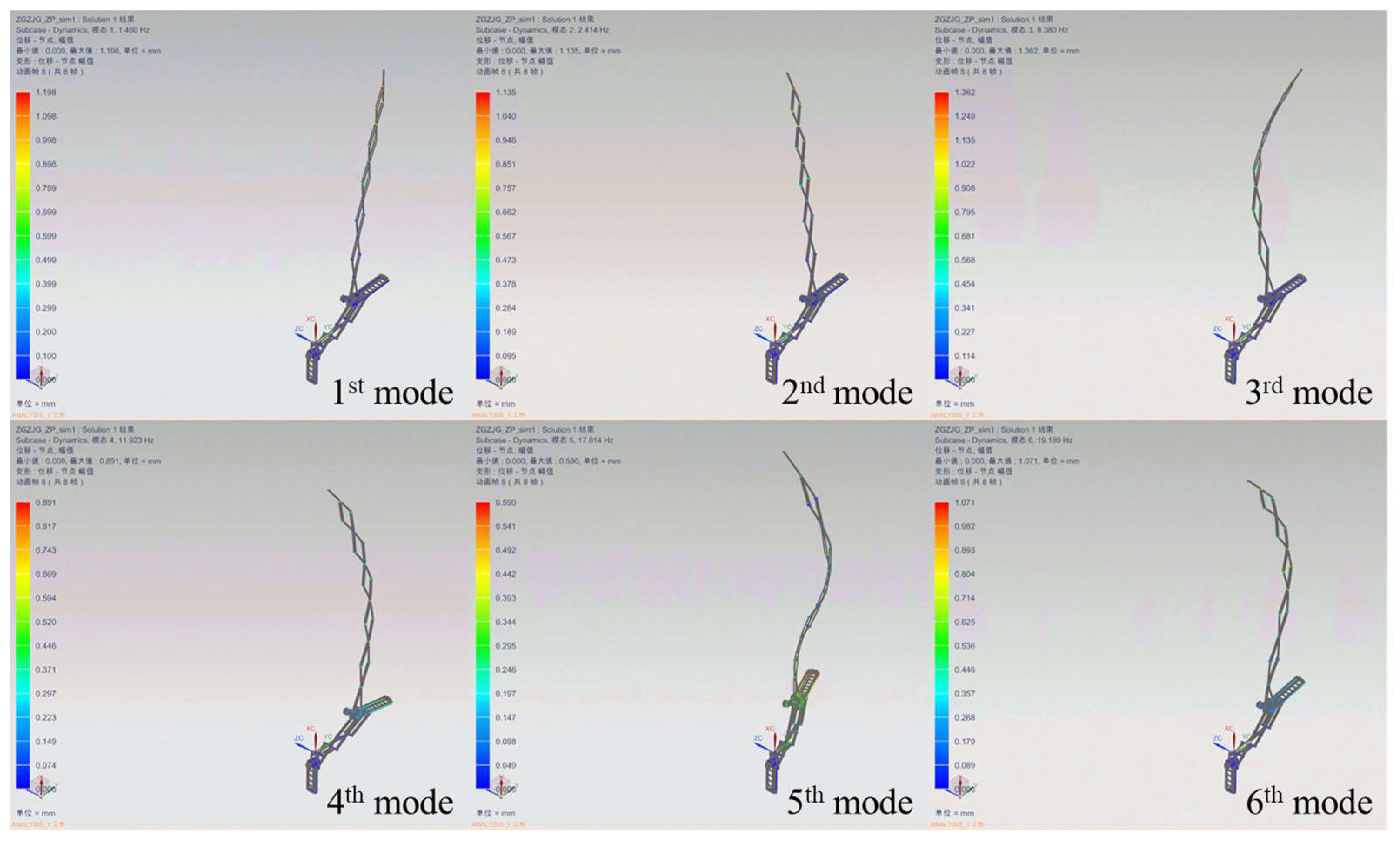 Sensors 24 02280 g019