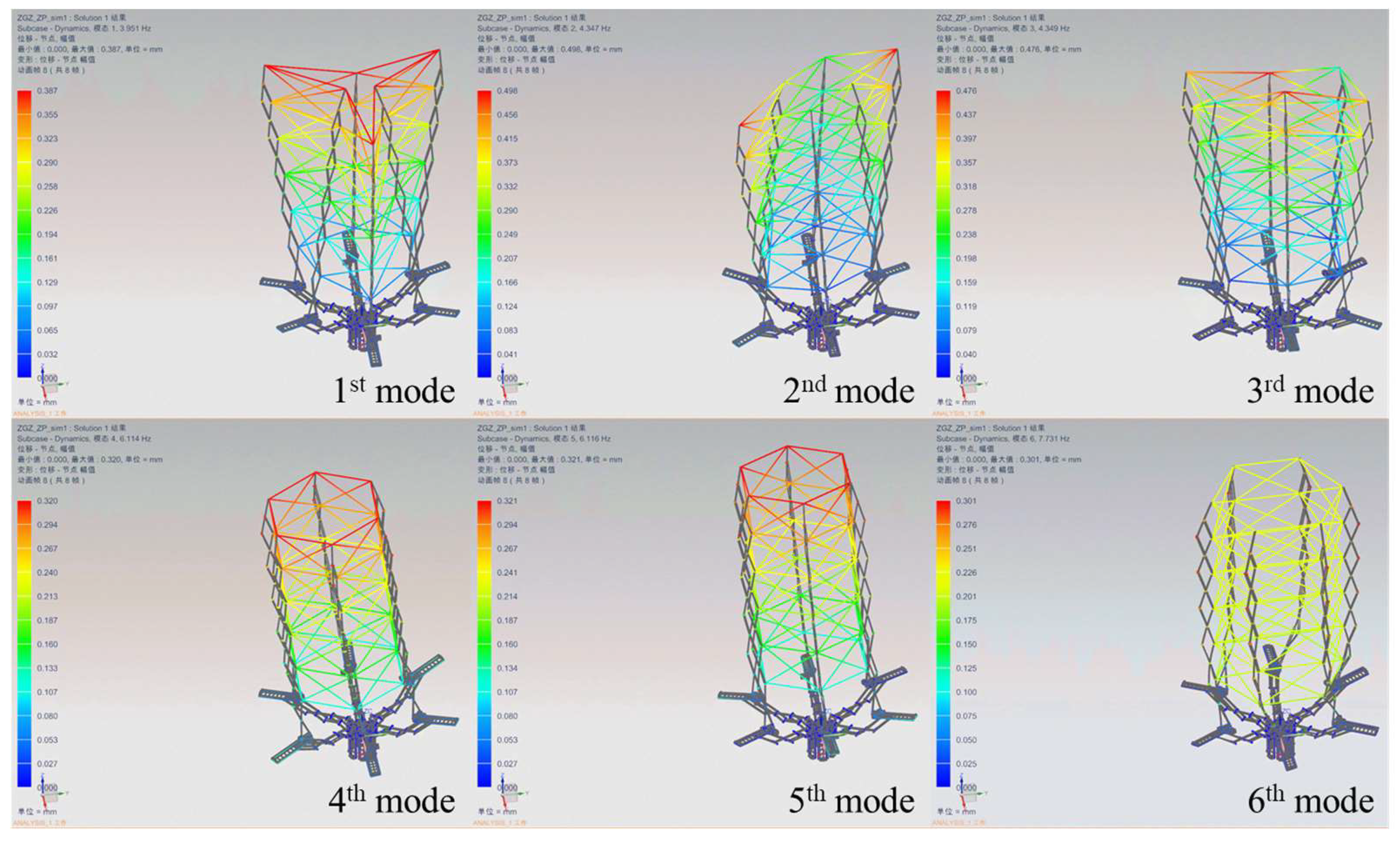 Sensors 24 02280 g020