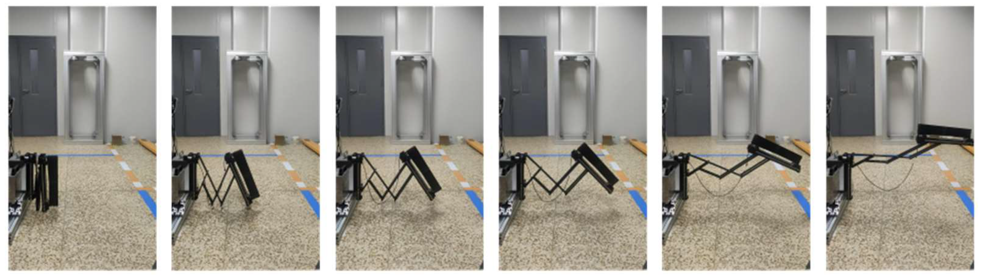 Sensors 24 02280 g021