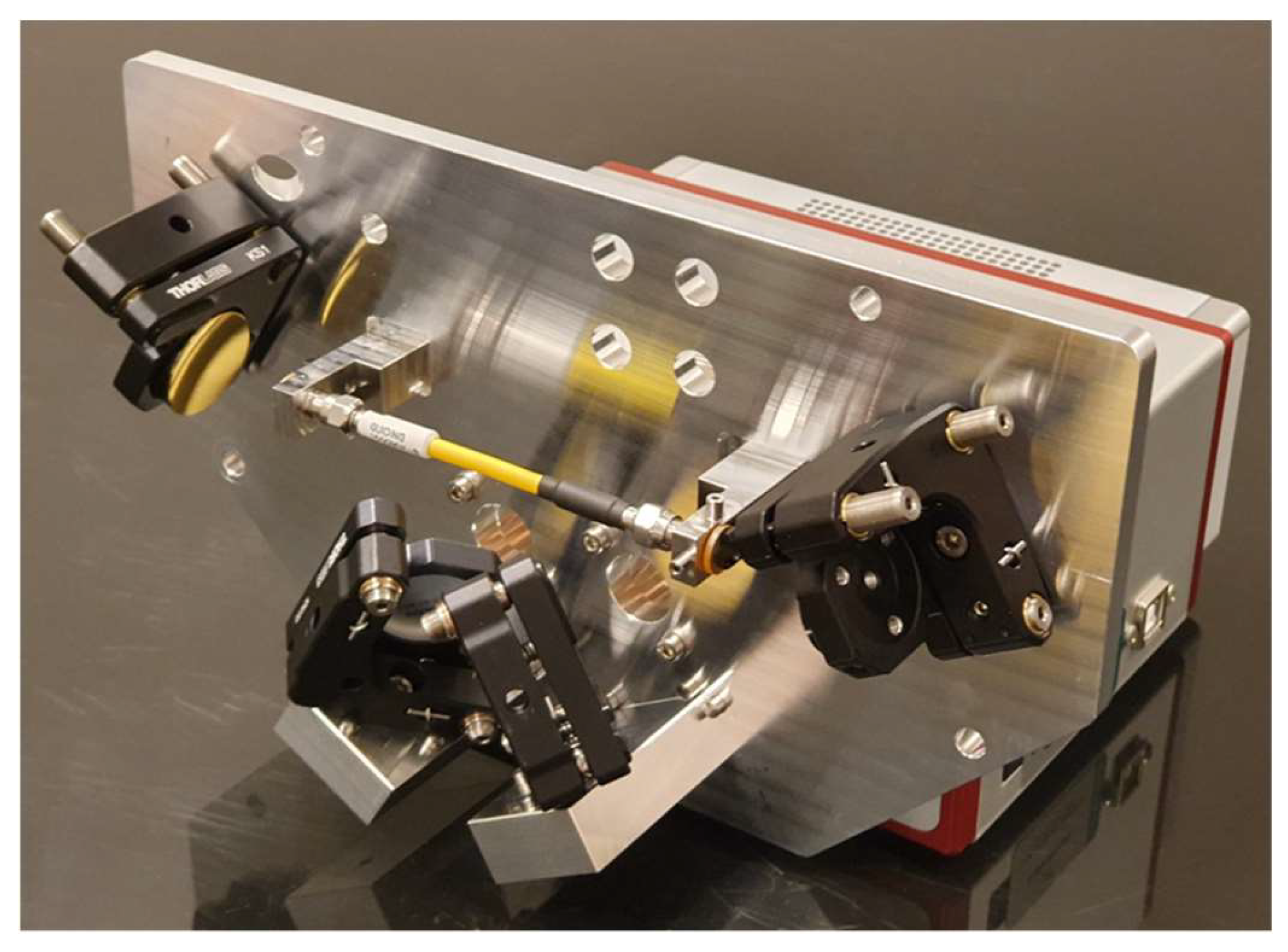 Sensors 24 02288 g003