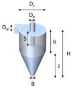 Sensors 24 02288 i001