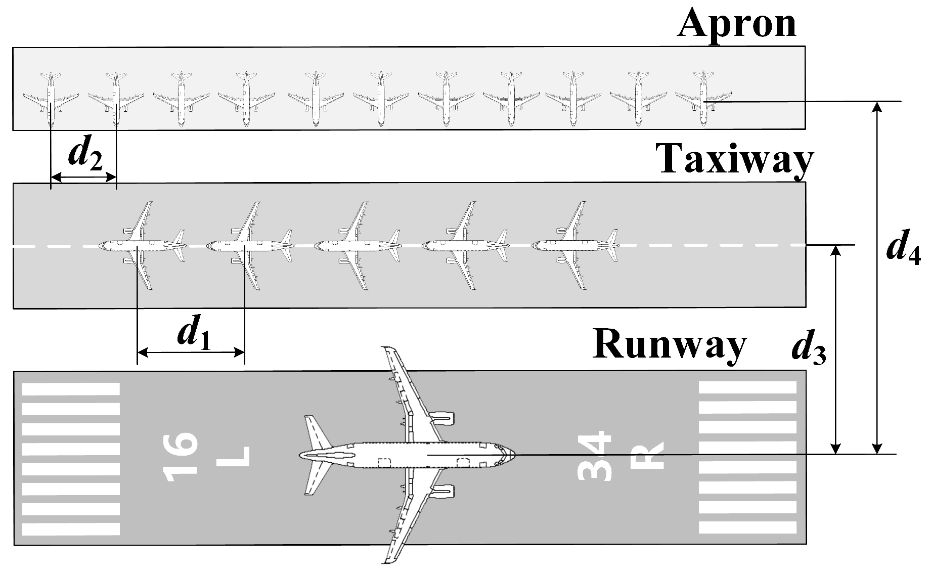 Sensors 24 02313 g008