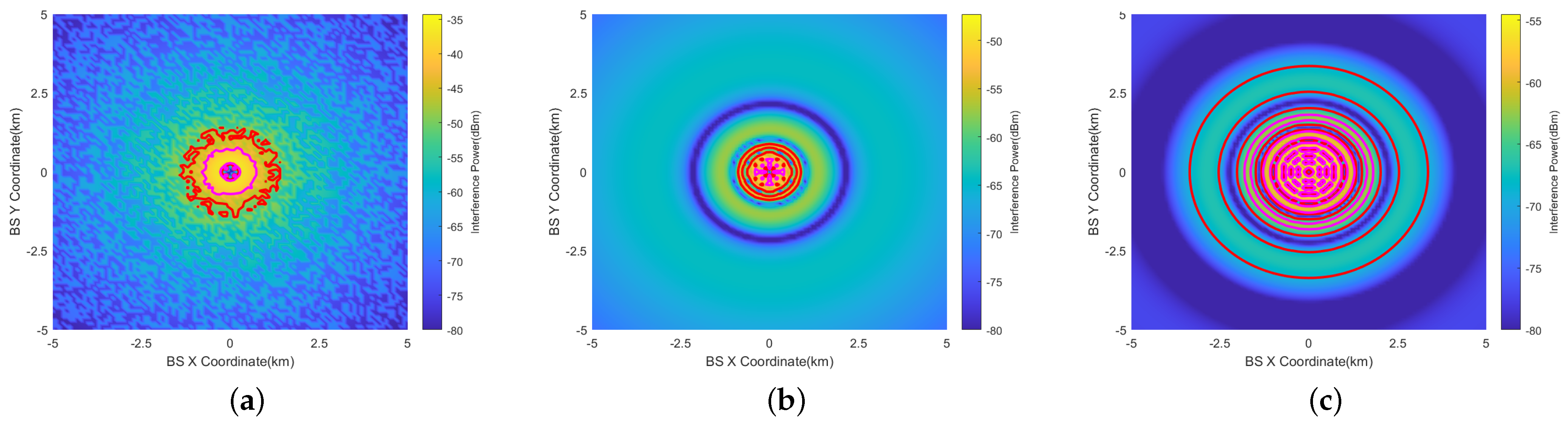 Sensors 24 02313 g014