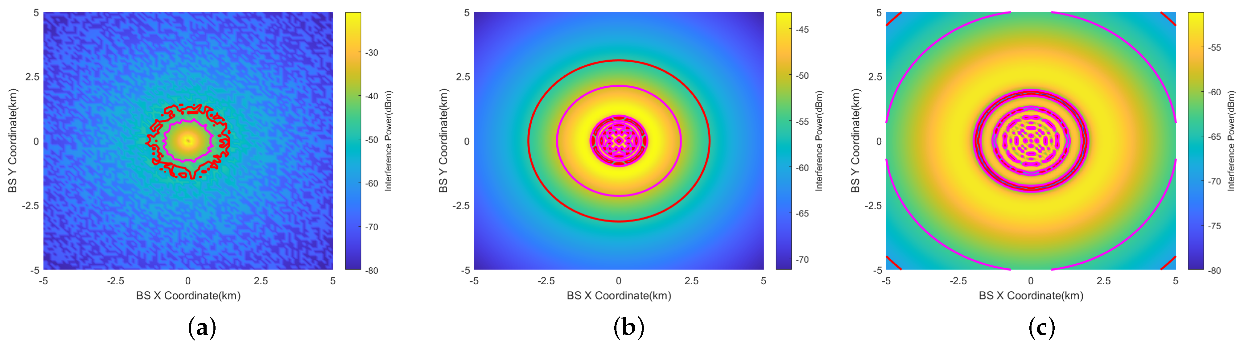 Sensors 24 02313 g015