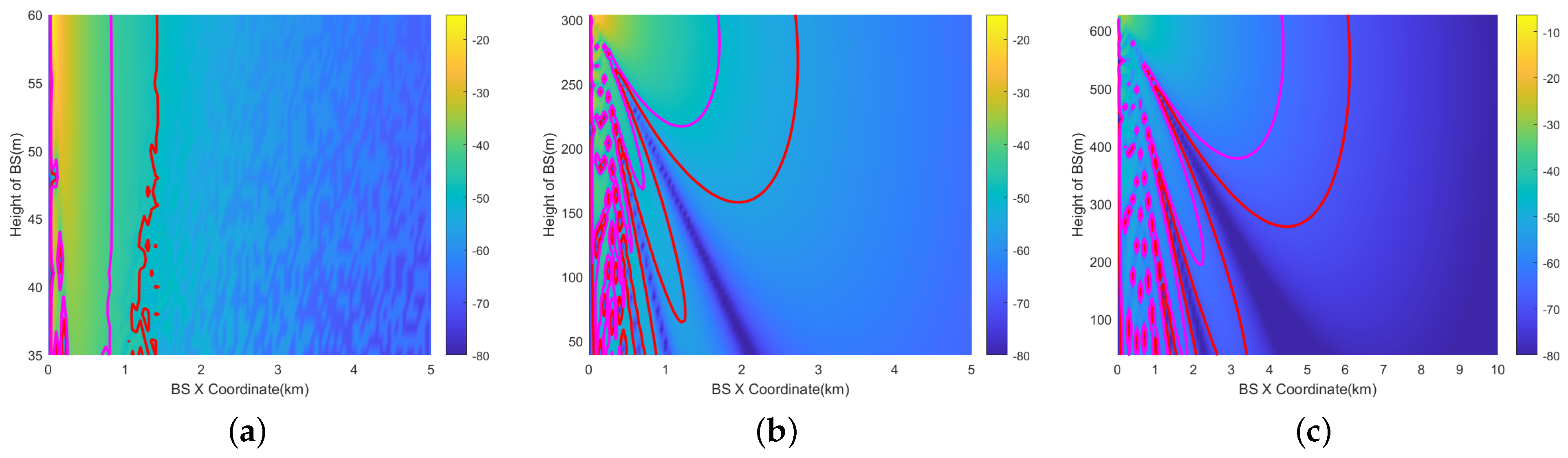 Sensors 24 02313 g016