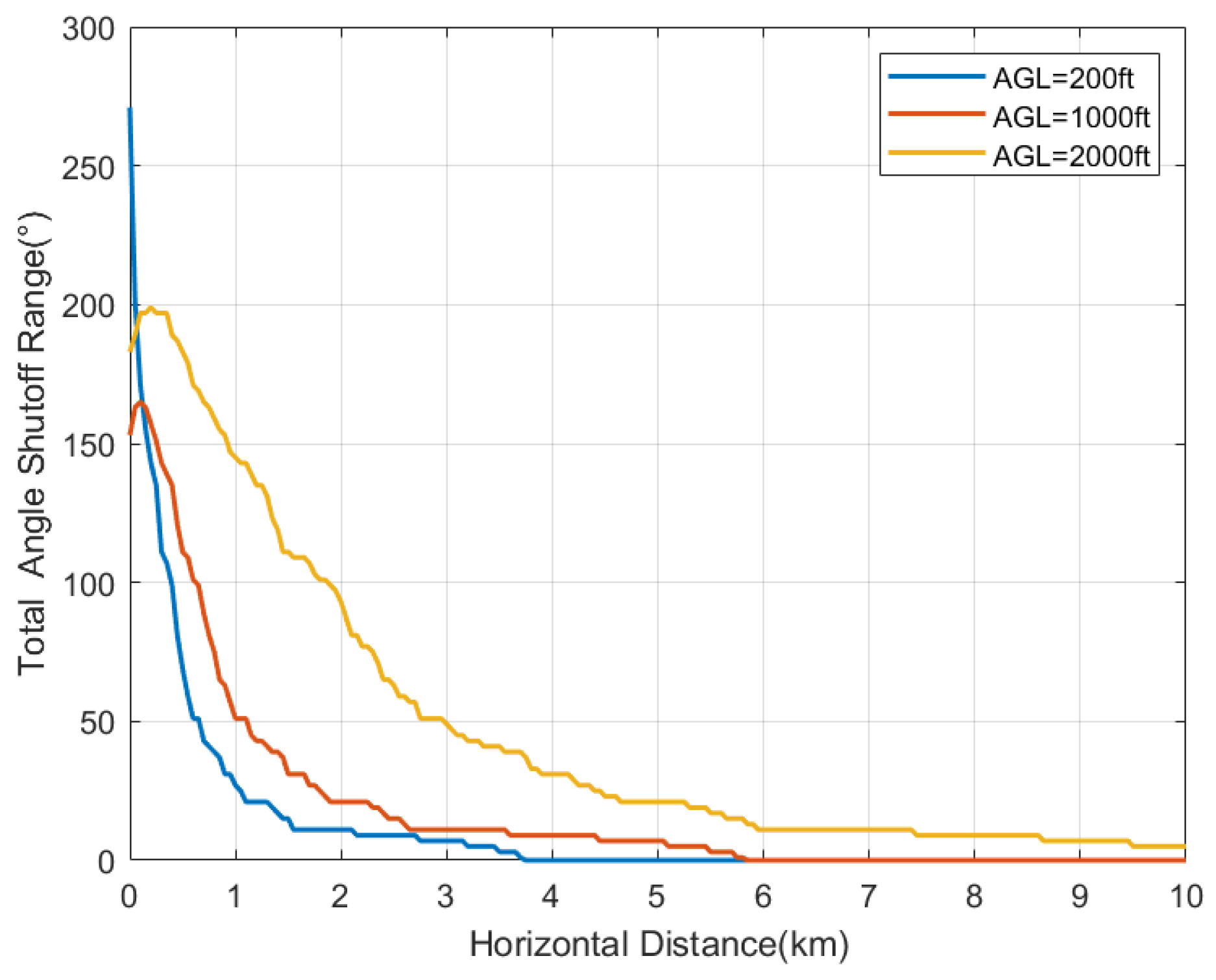 Sensors 24 02313 g024