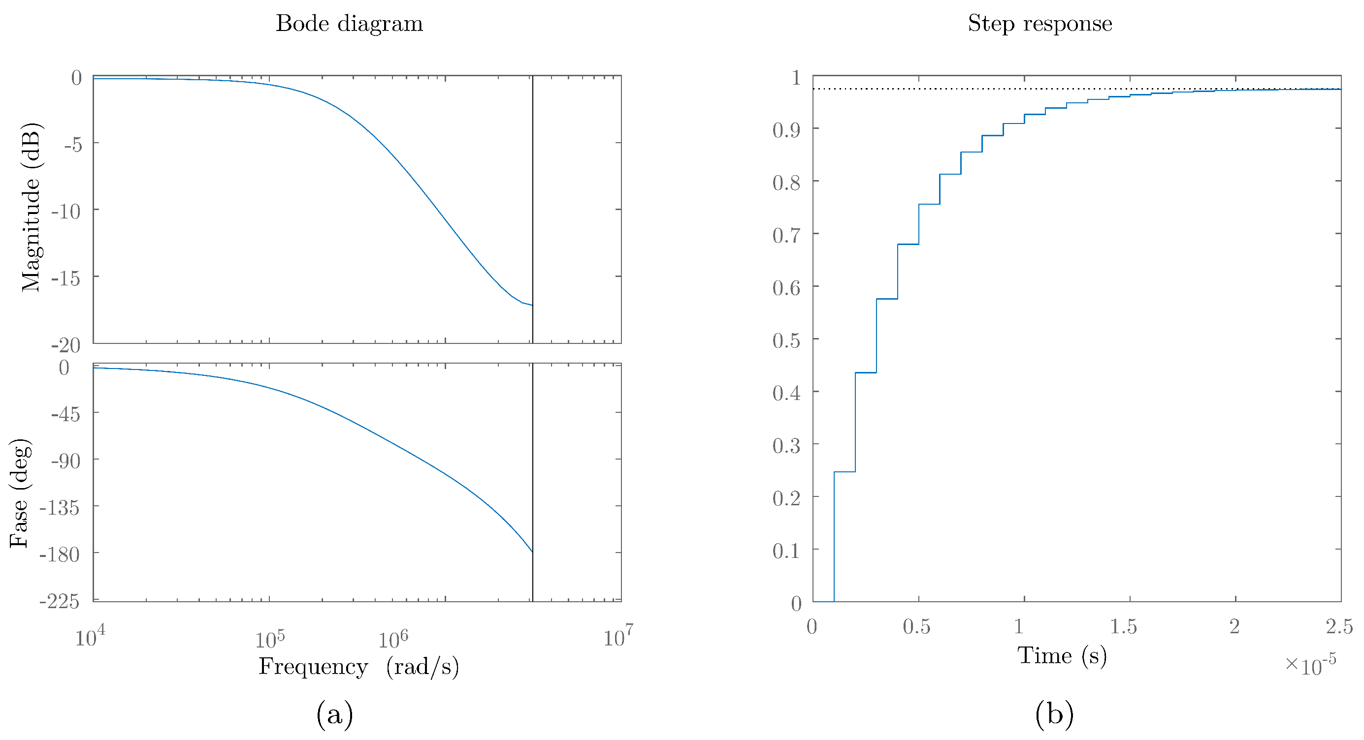 Sensors 24 02320 g005