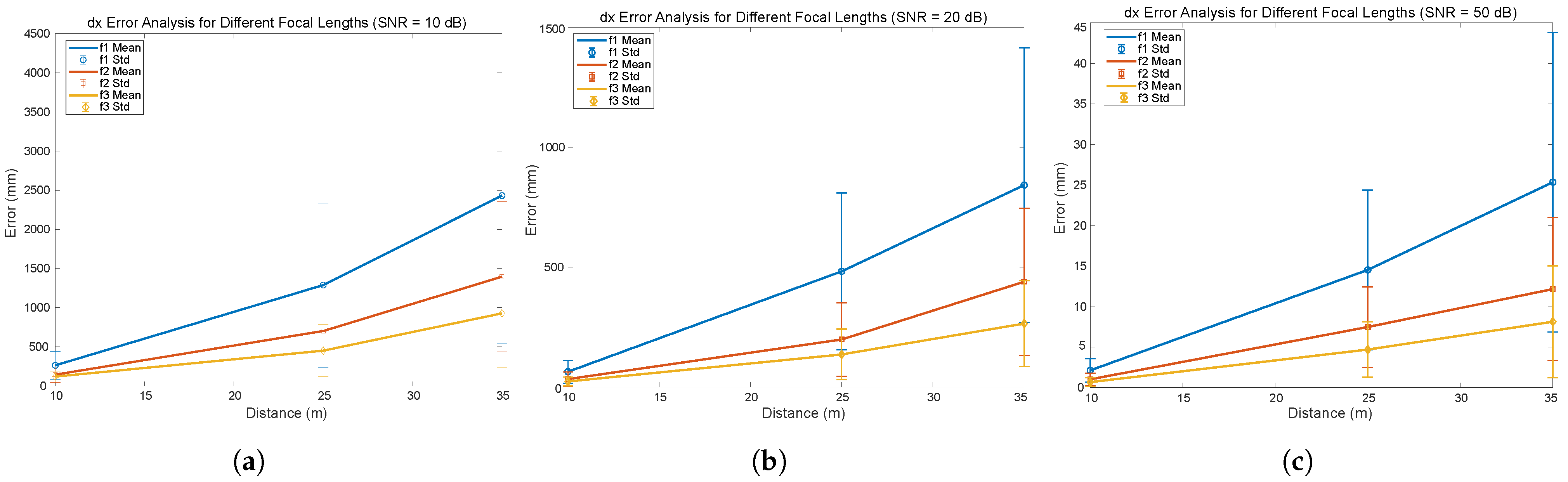 Sensors 24 02320 g013