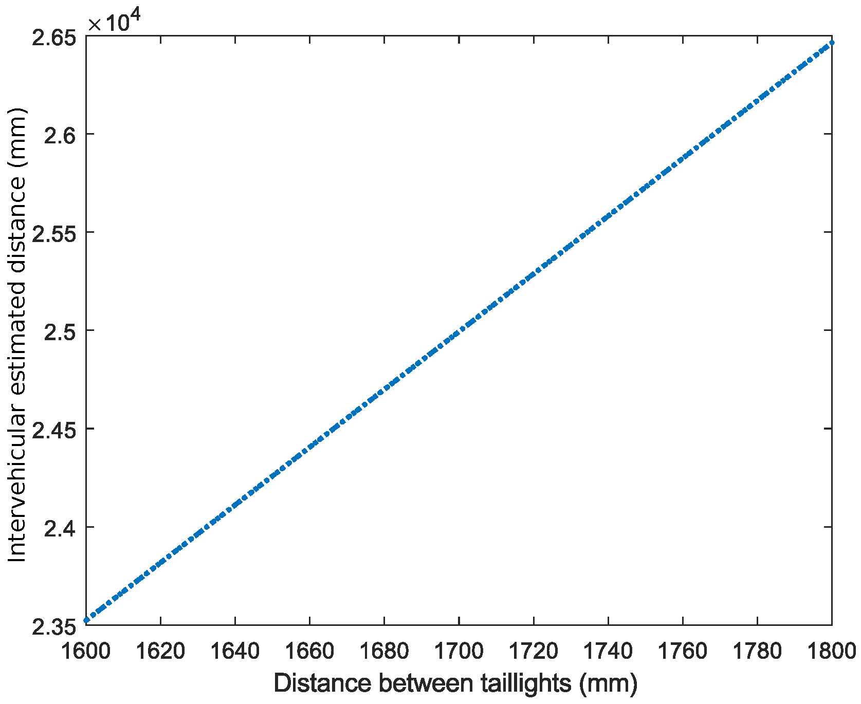 Sensors 24 02320 g016