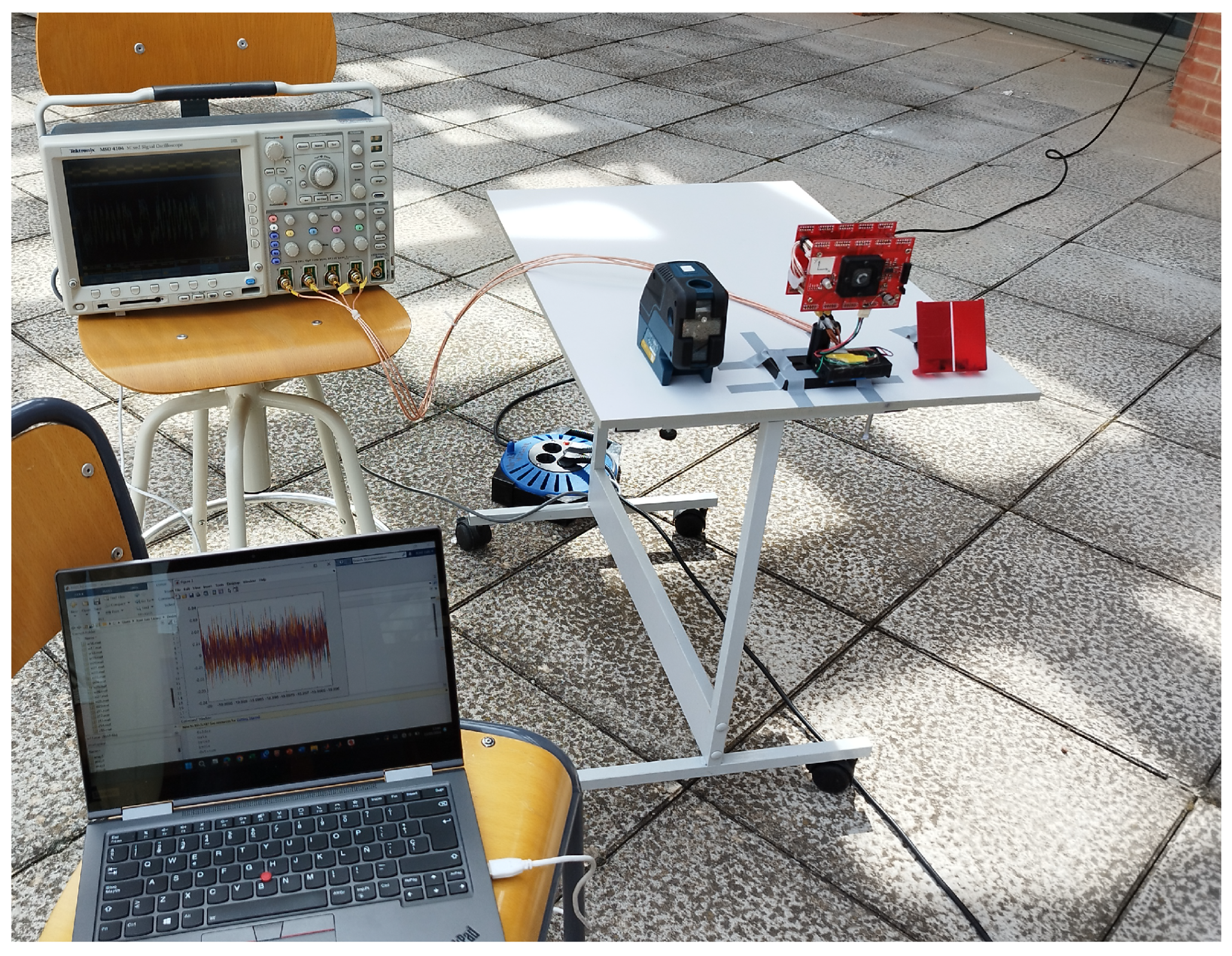 Sensors 24 02320 g021