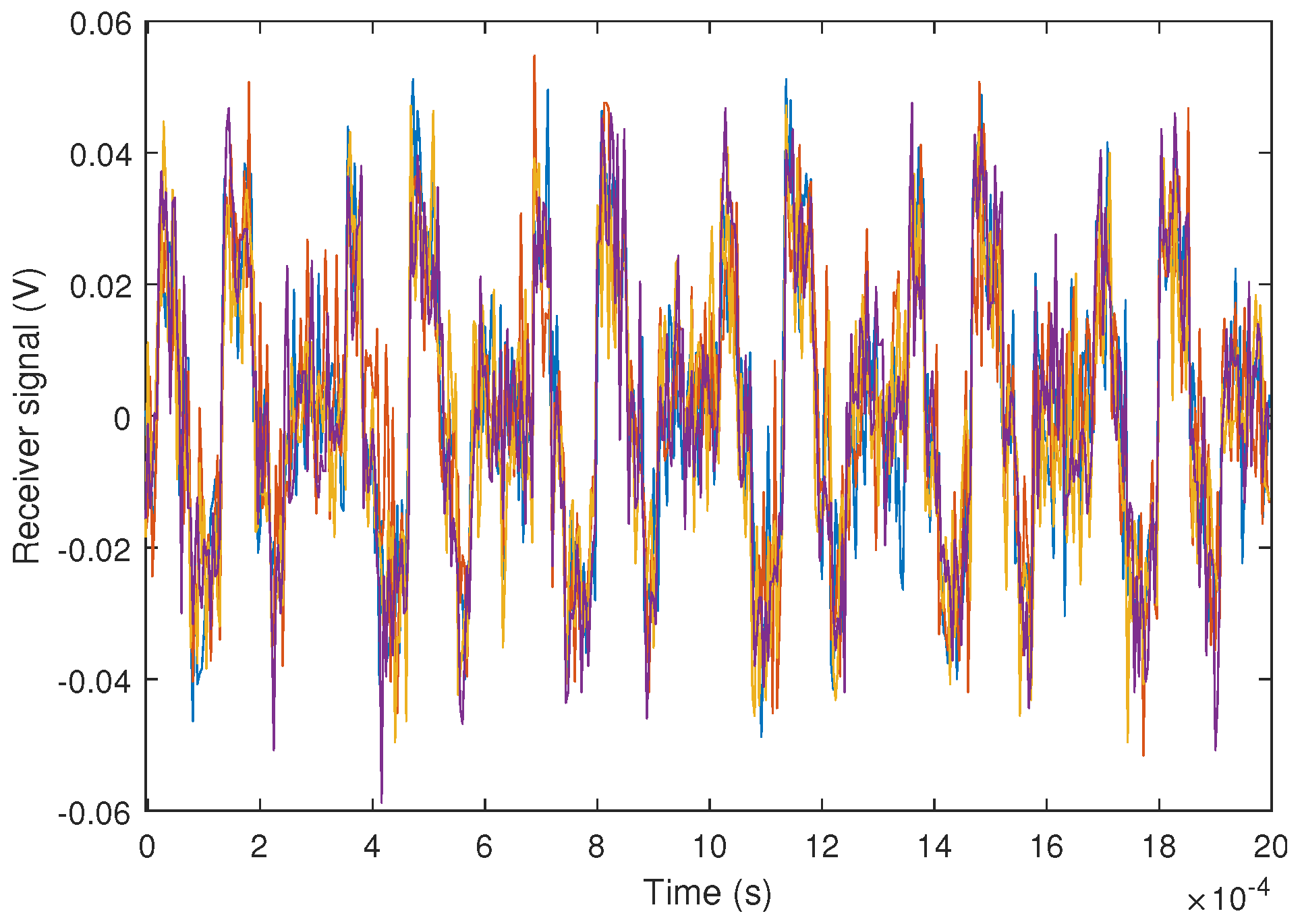 Sensors 24 02320 g022
