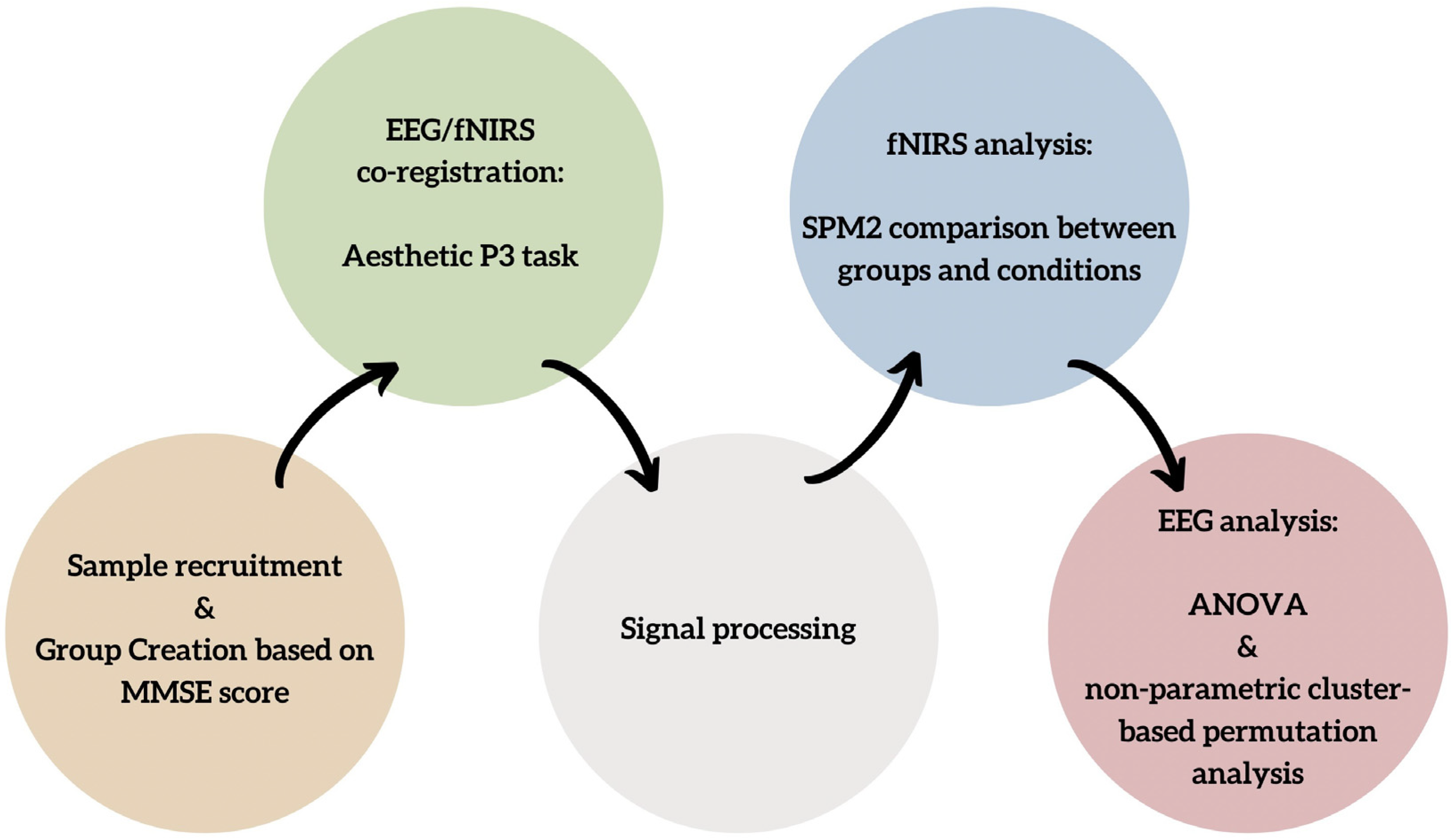 Sensors 24 02329 g001 Sensors 24 02329 g001