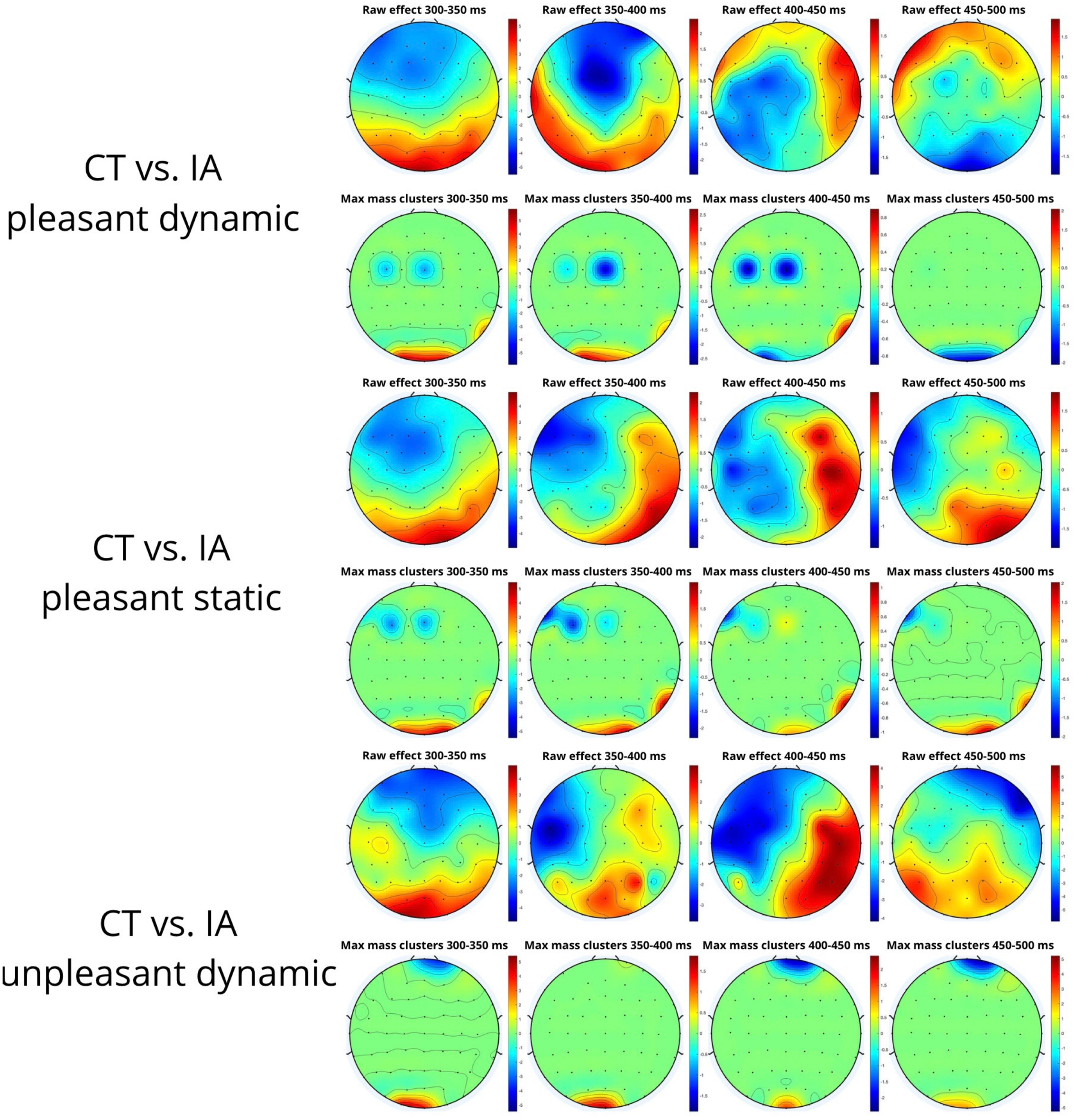 Sensors 24 02329 g006 Sensors 24 02329 g006