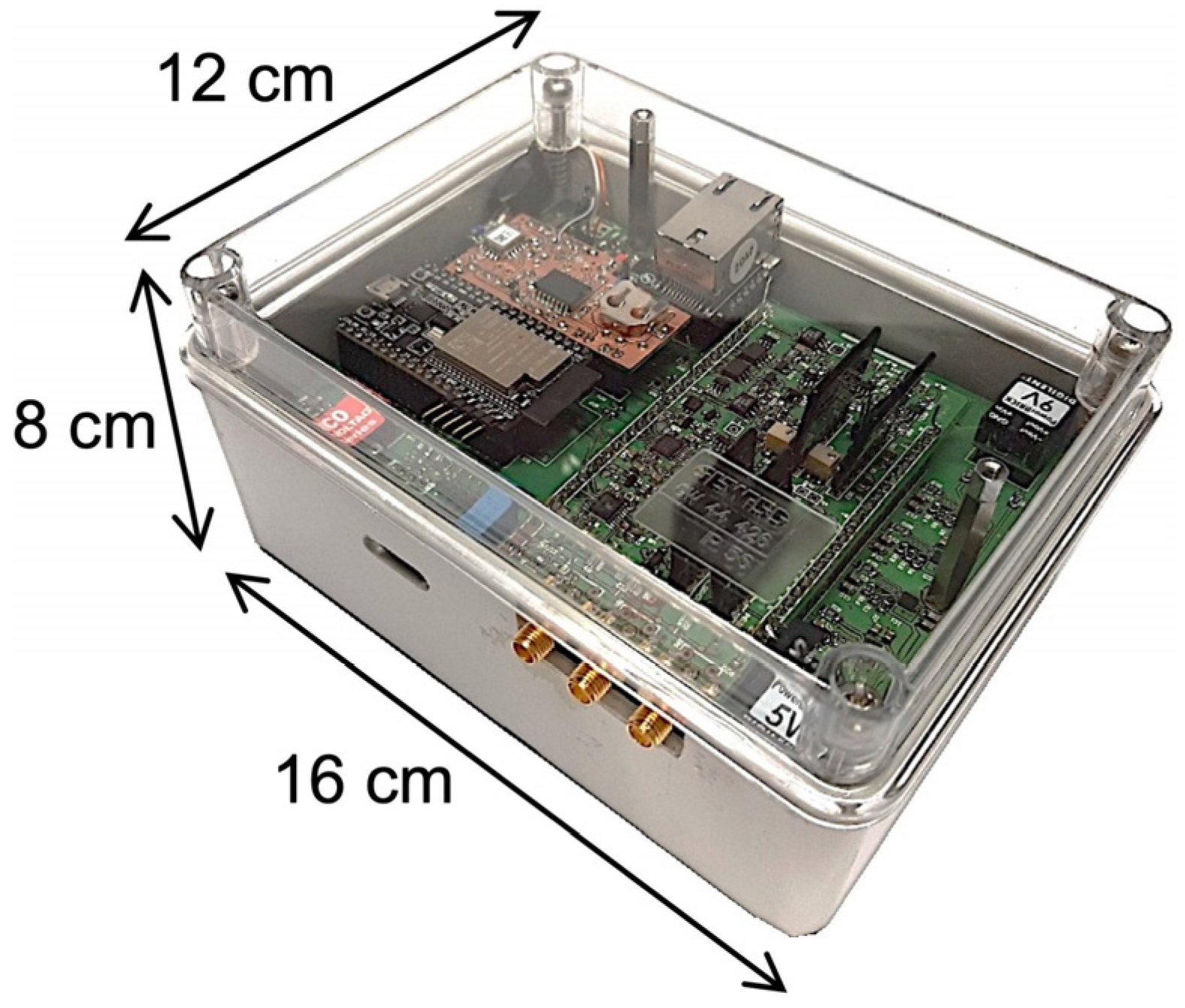 Sensors 24 02332 g007