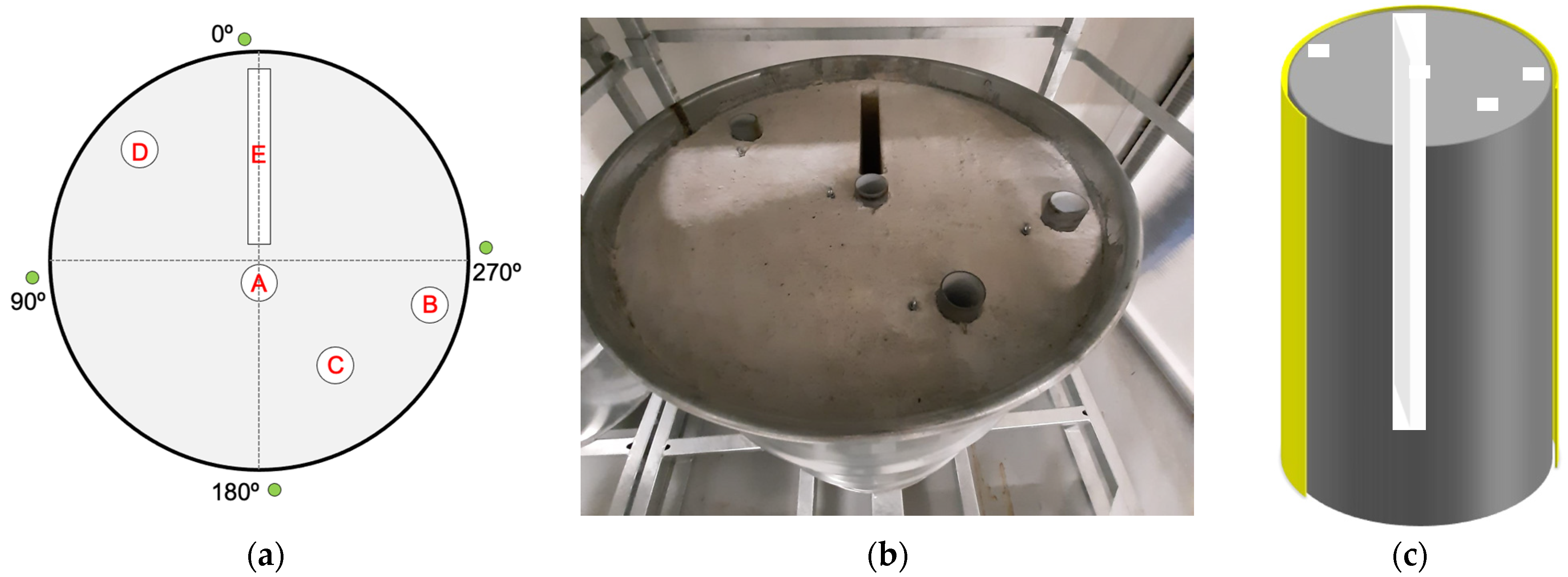 Sensors 24 02332 g012