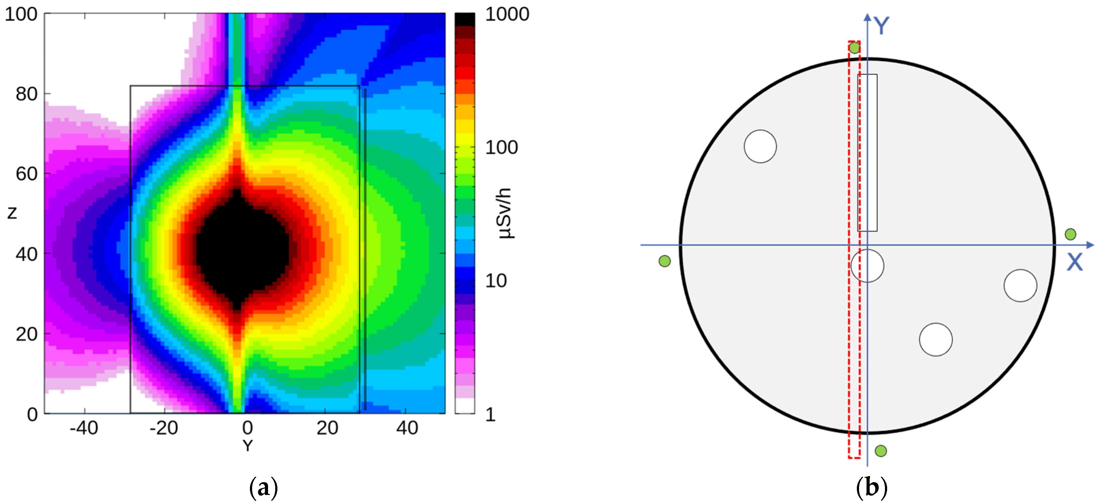 Sensors 24 02332 g014