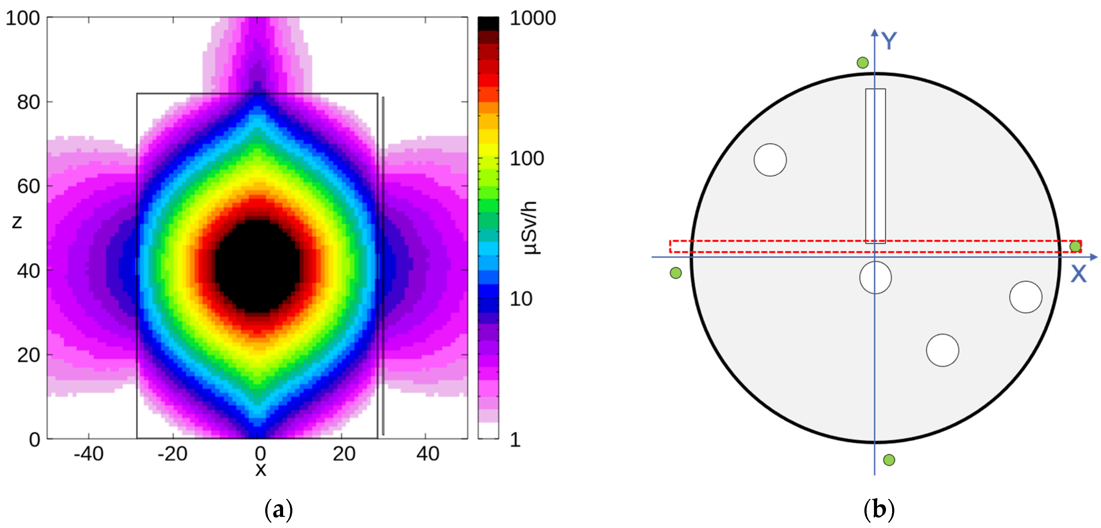 Sensors 24 02332 g015