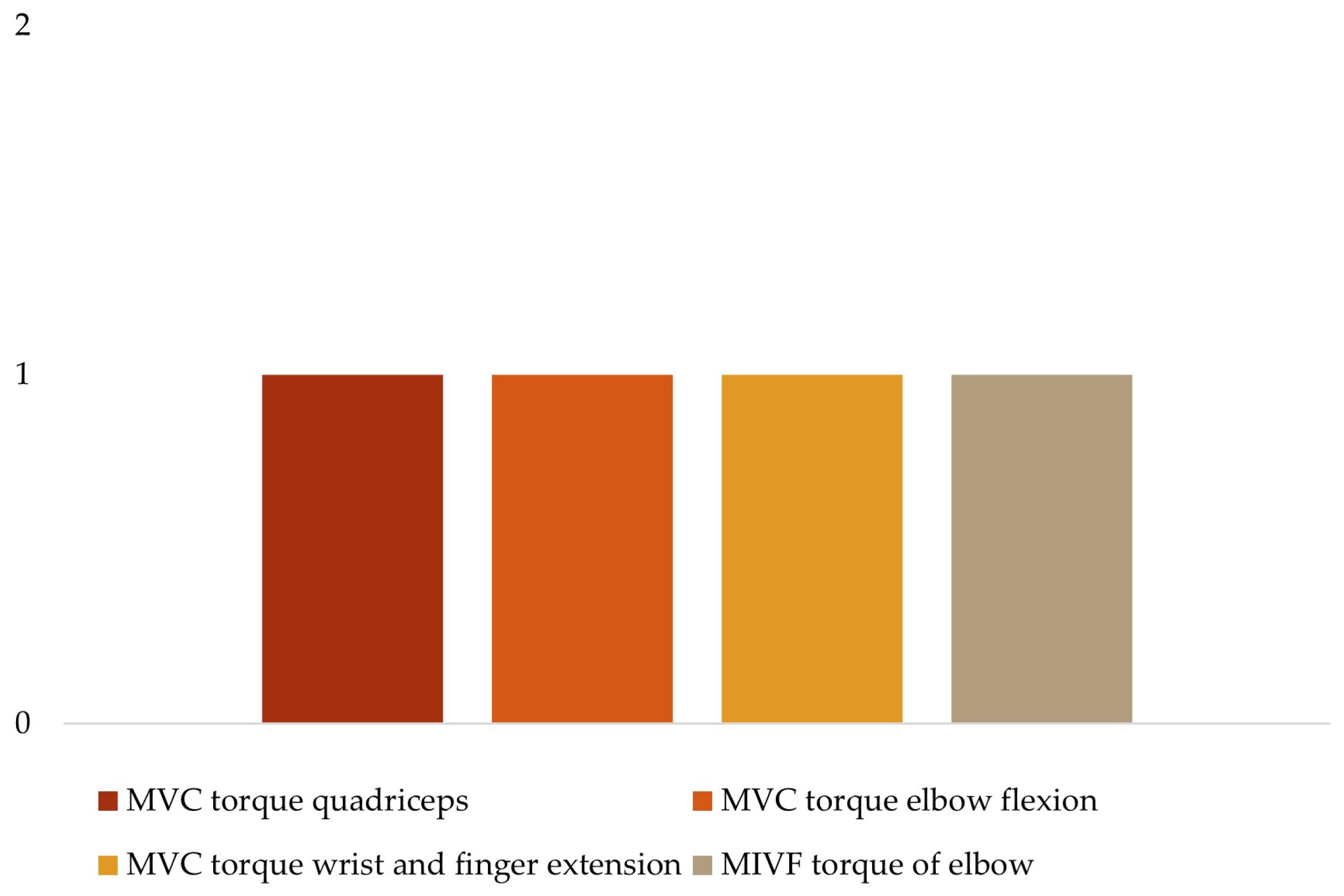 Sensors 24 02338 g004 Sensors 24 02338 g004