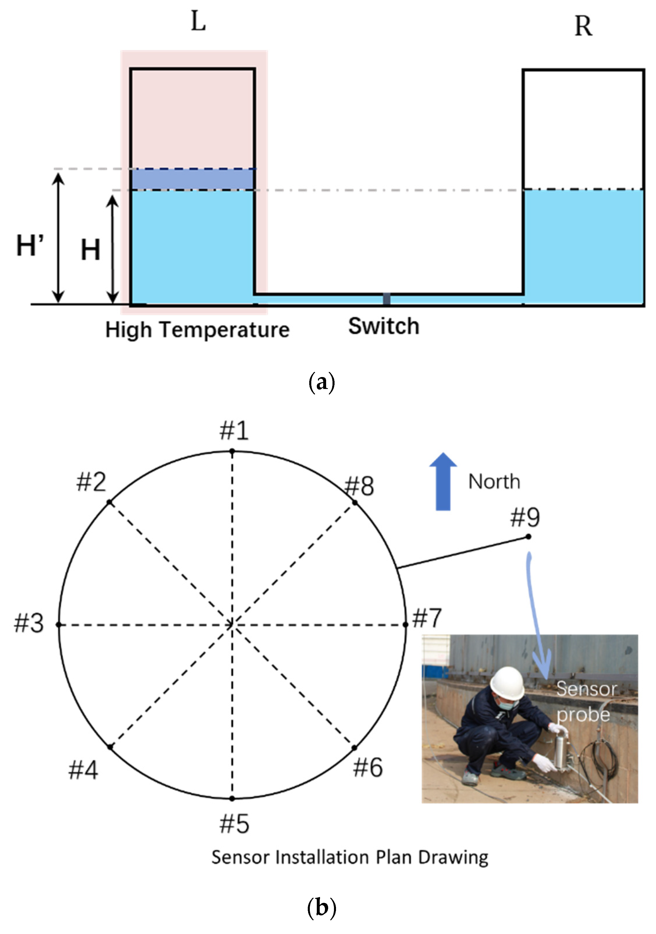 Sensors 24 02341 g002