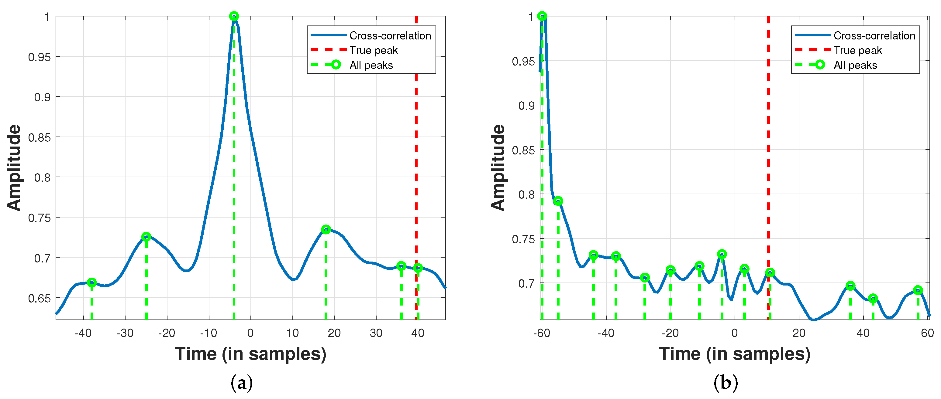 Sensors 24 02344 g001