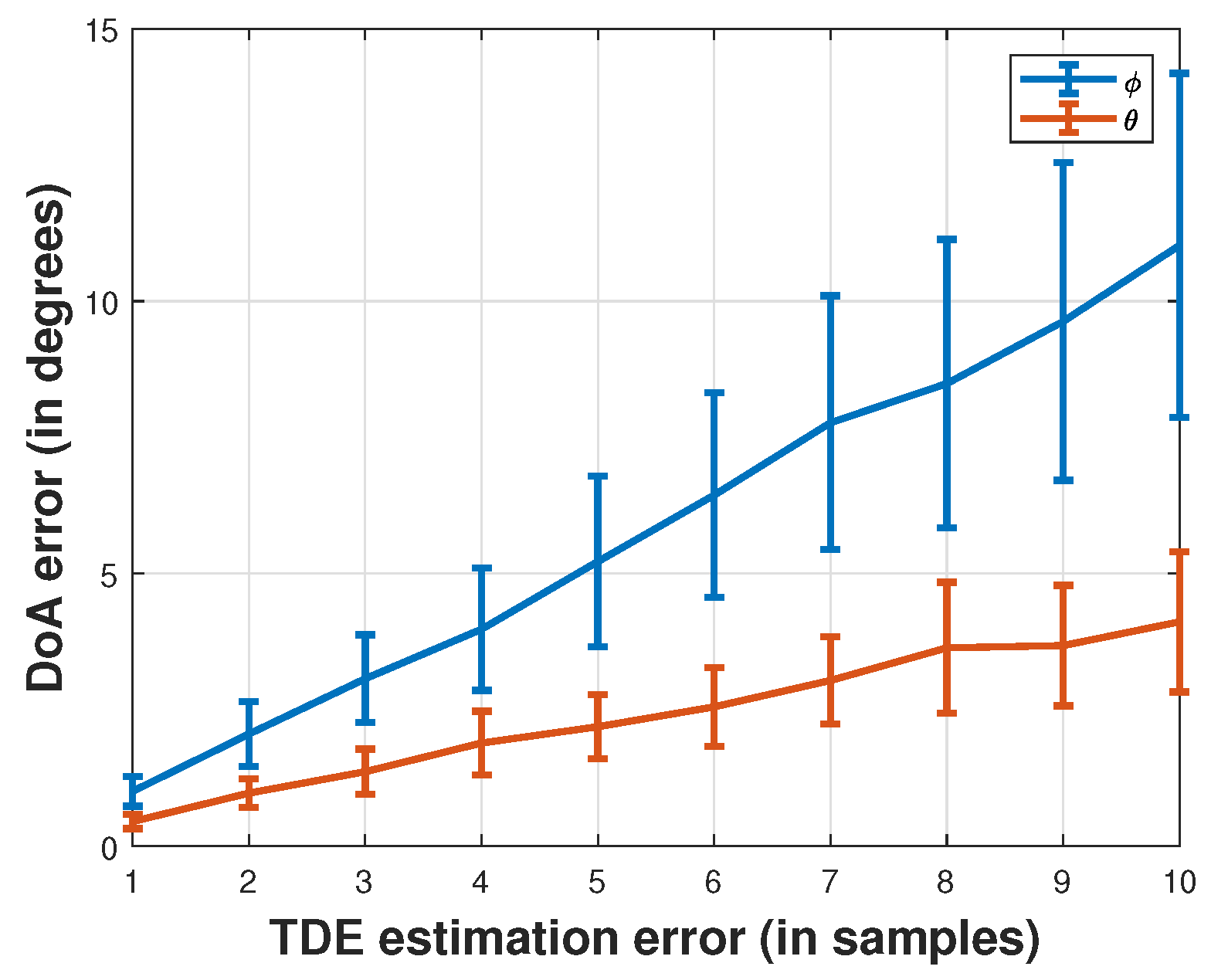 Sensors 24 02344 g002