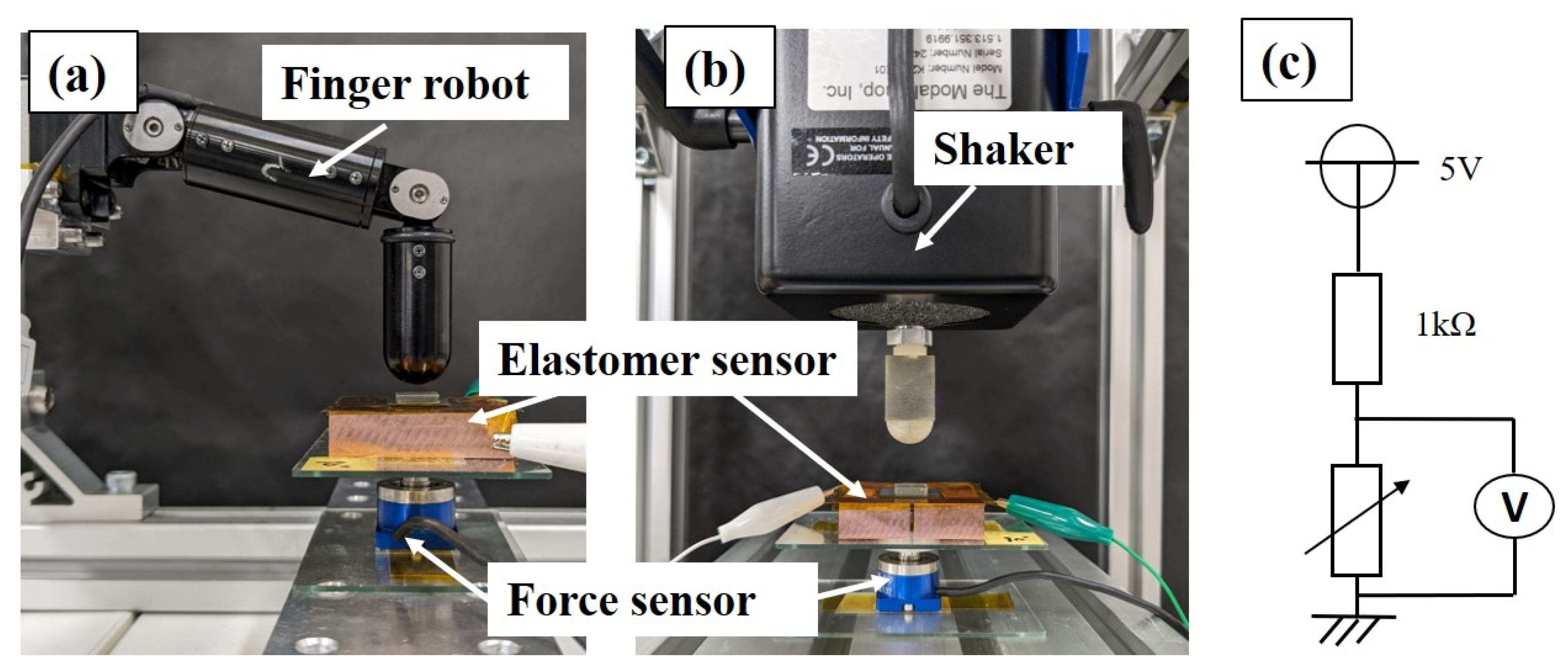 Sensors 24 02349 g003