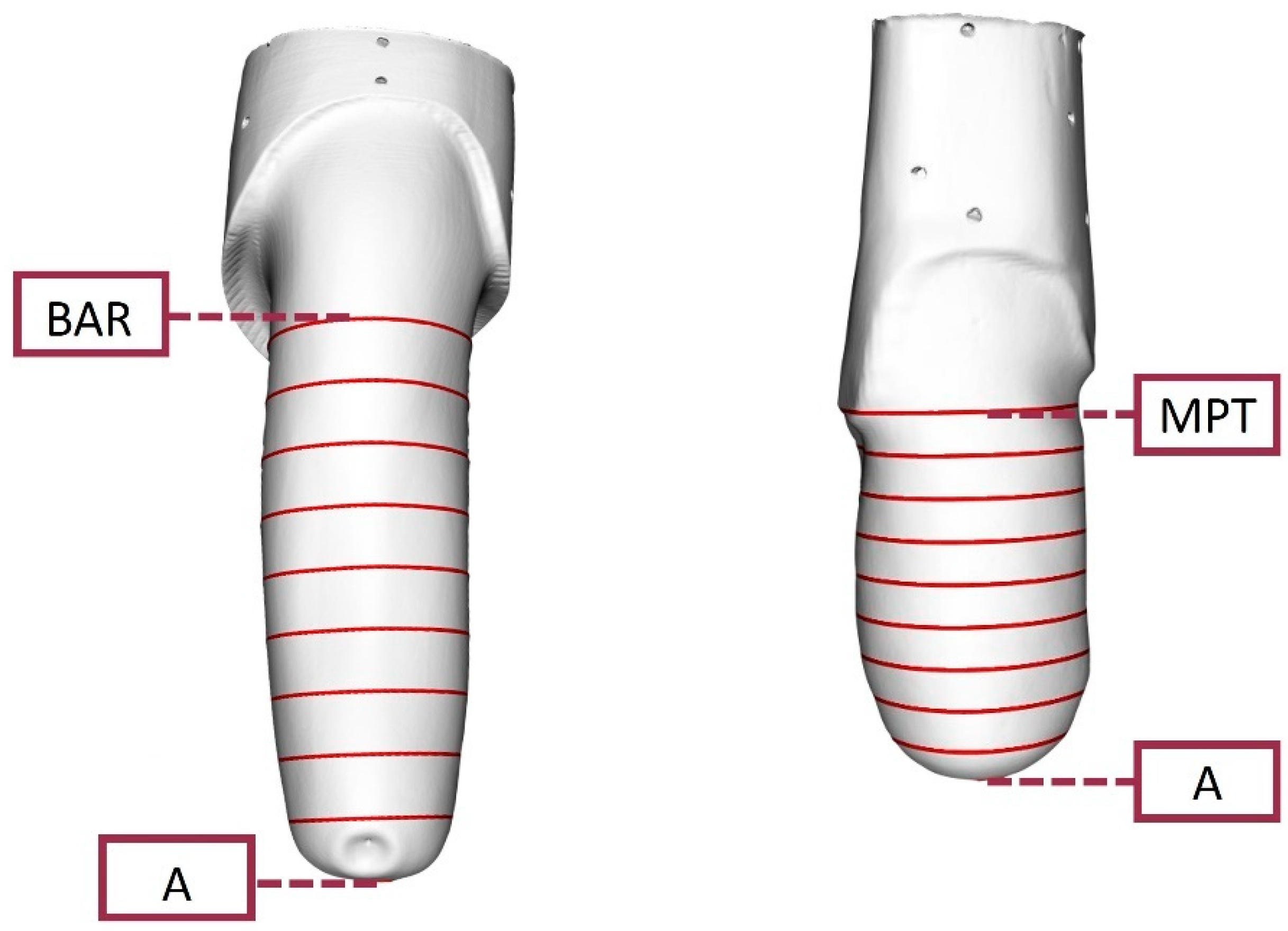 Sensors 24 02350 g006