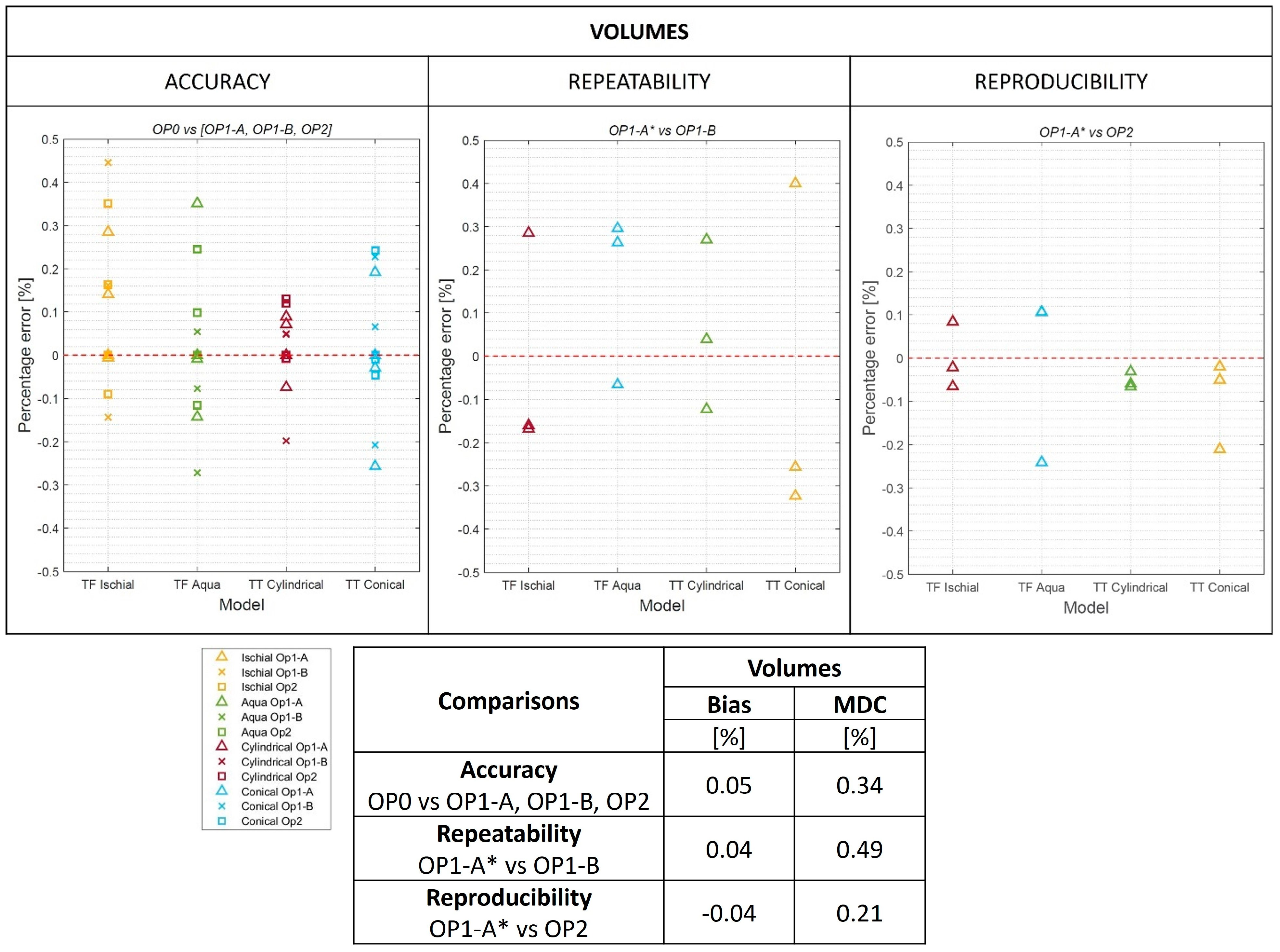 Sensors 24 02350 g009