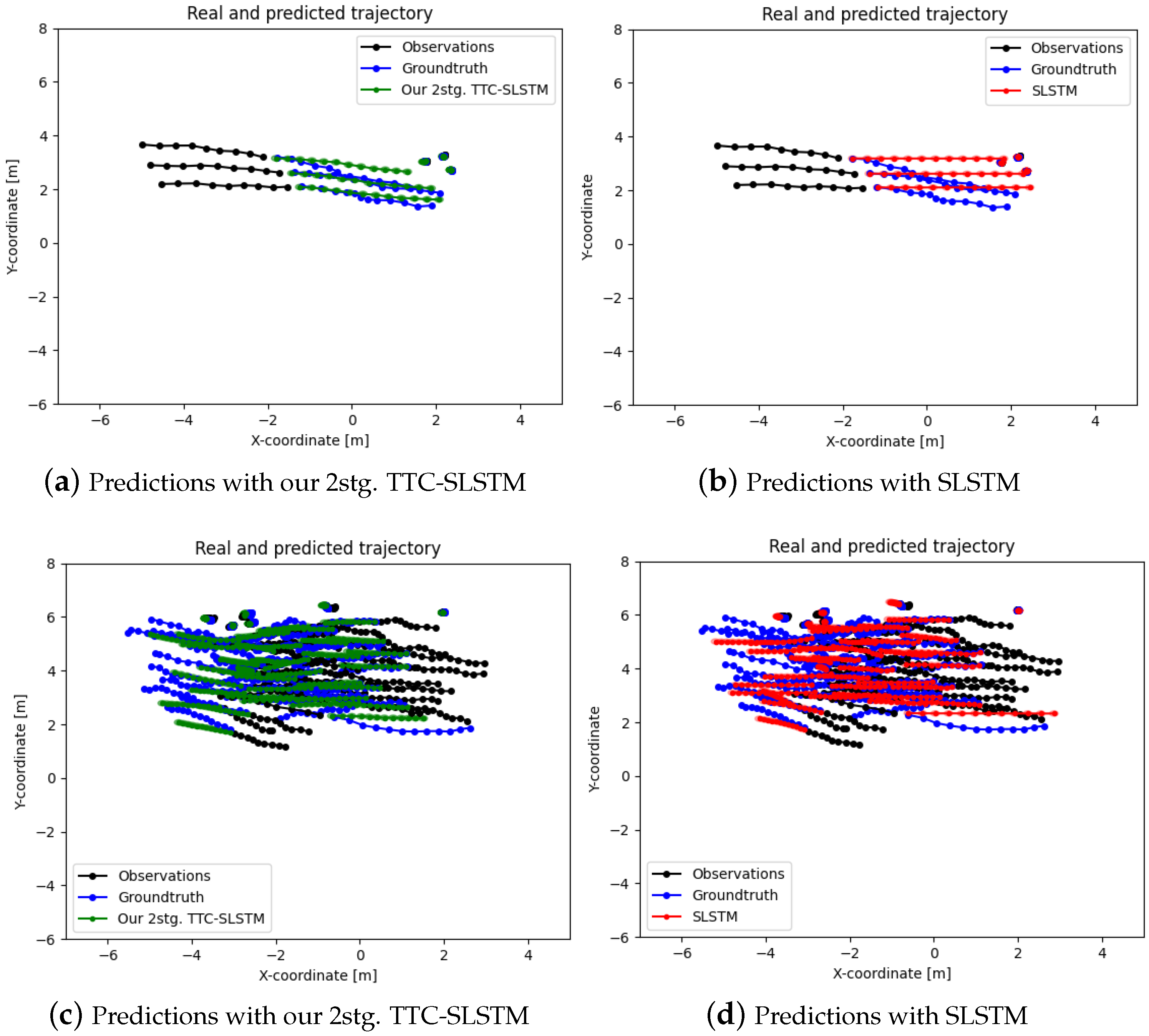 Sensors 24 02356 g0a4