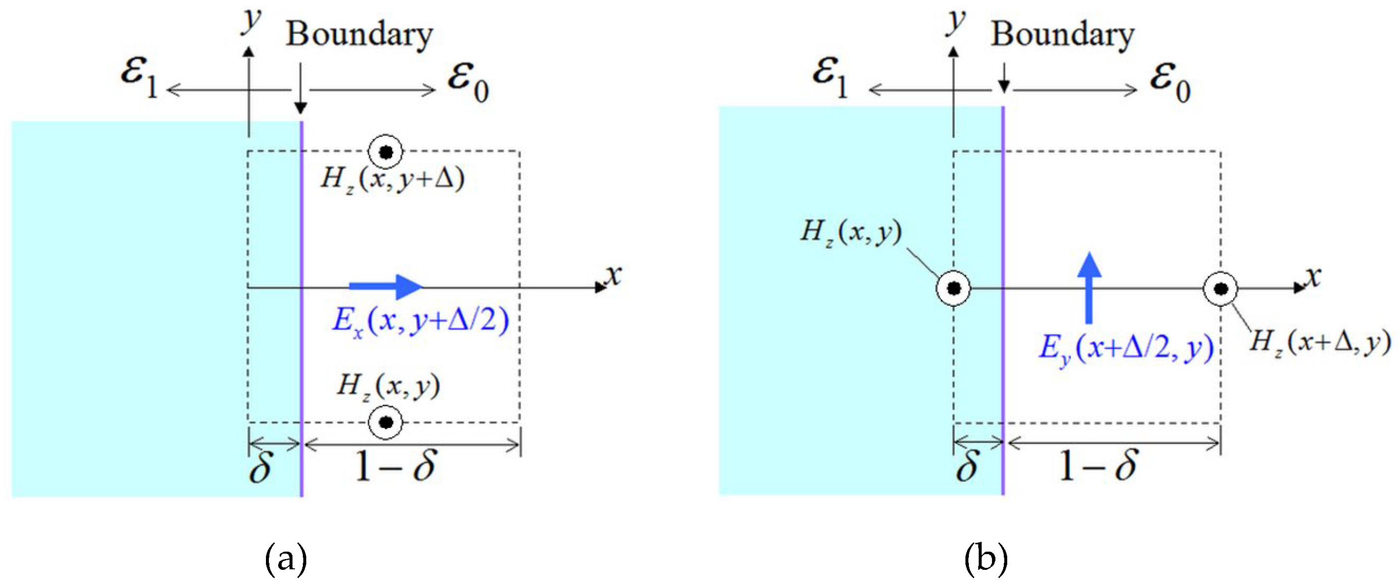 Sensors 24 02373 g004