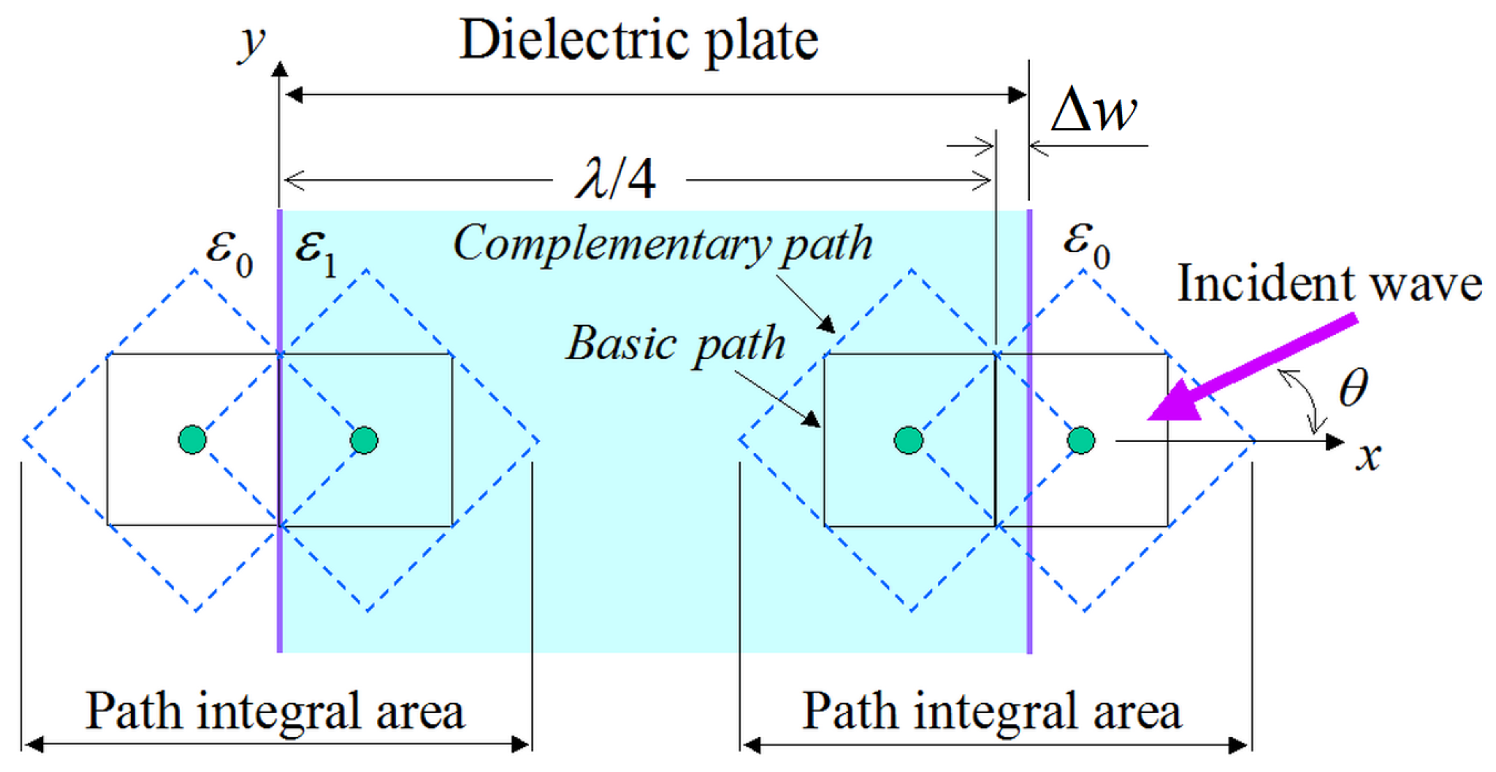 Sensors 24 02373 g006