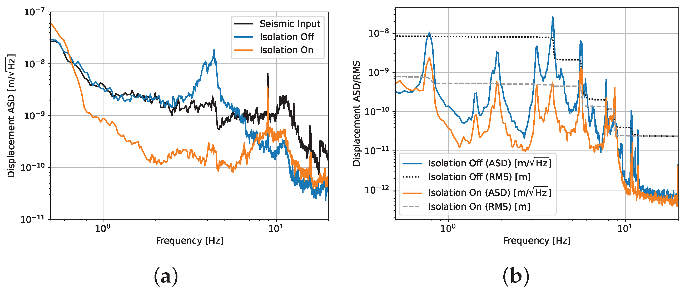 Sensors 24 02375 g004 Sensors 24 02375 g004