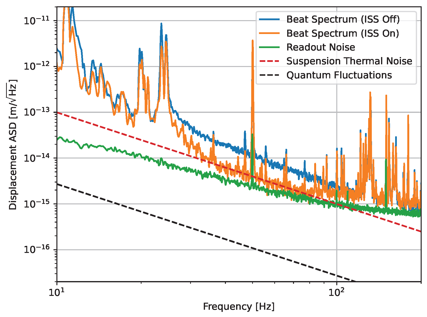 Sensors 24 02375 g005 Sensors 24 02375 g005