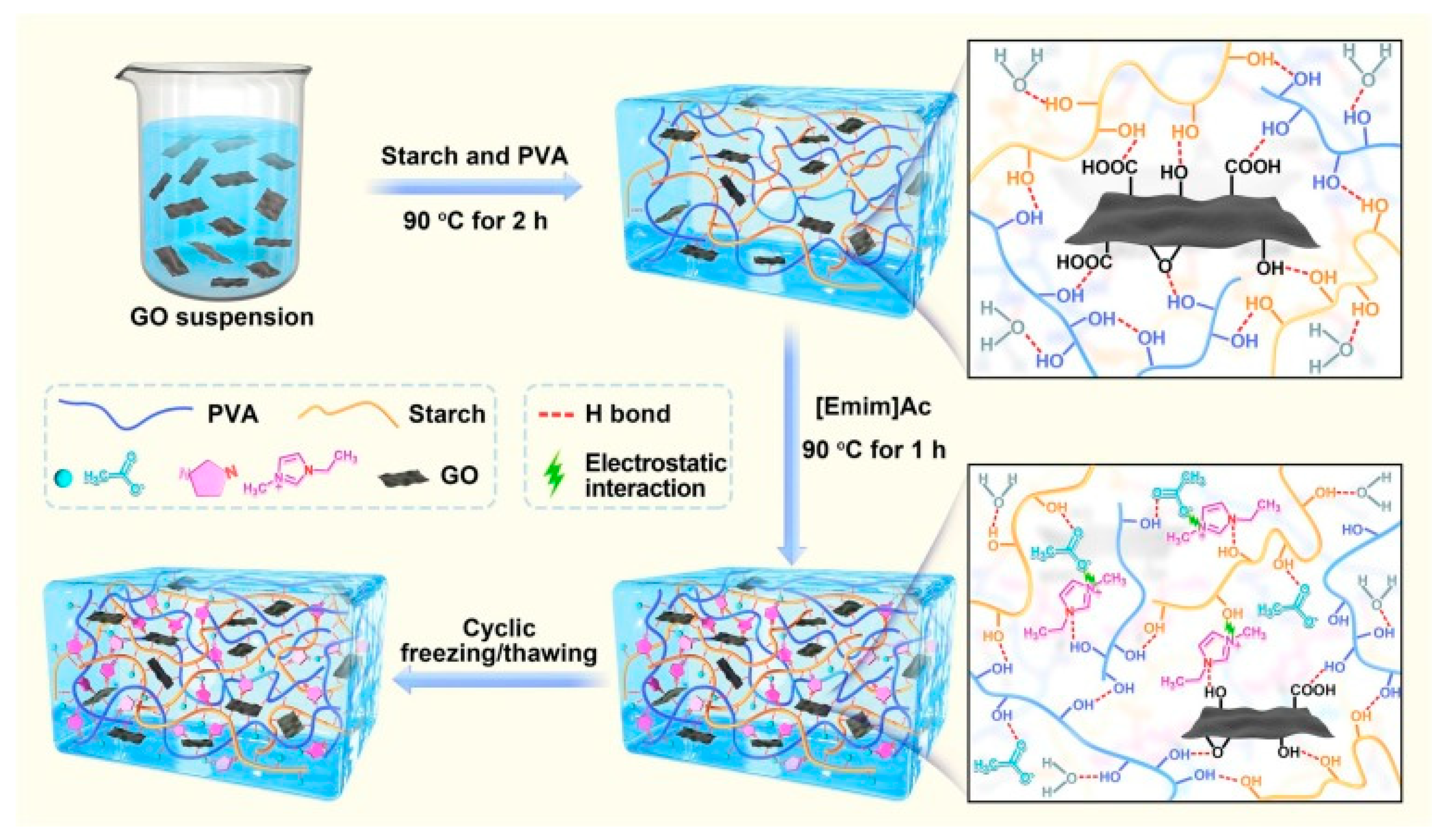 Sensors 24 02403 g003