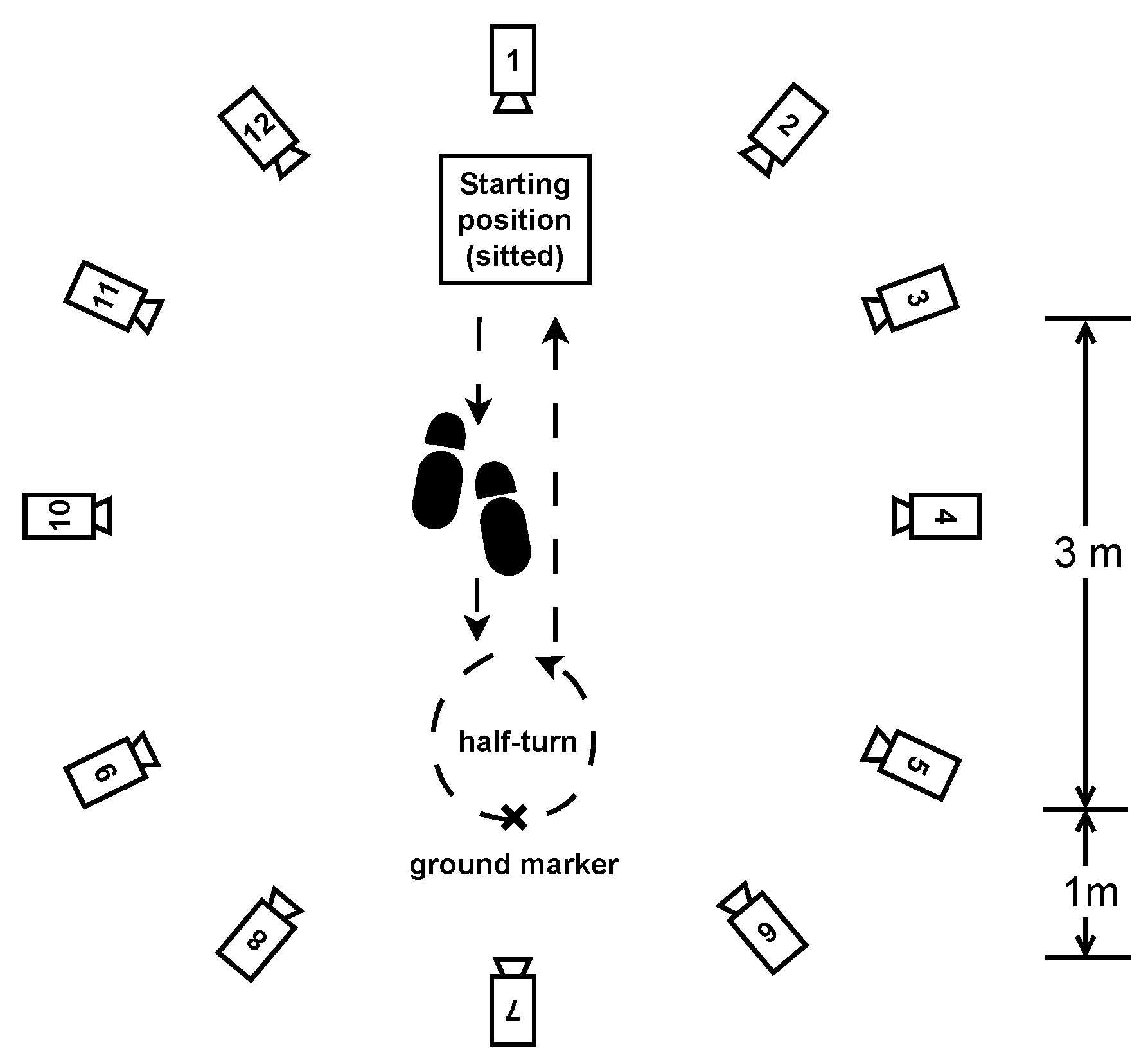 Sensors 24 02413 g005