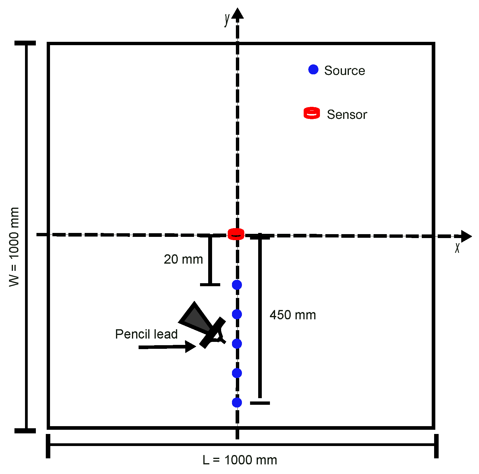 Sensors 24 02421 g001