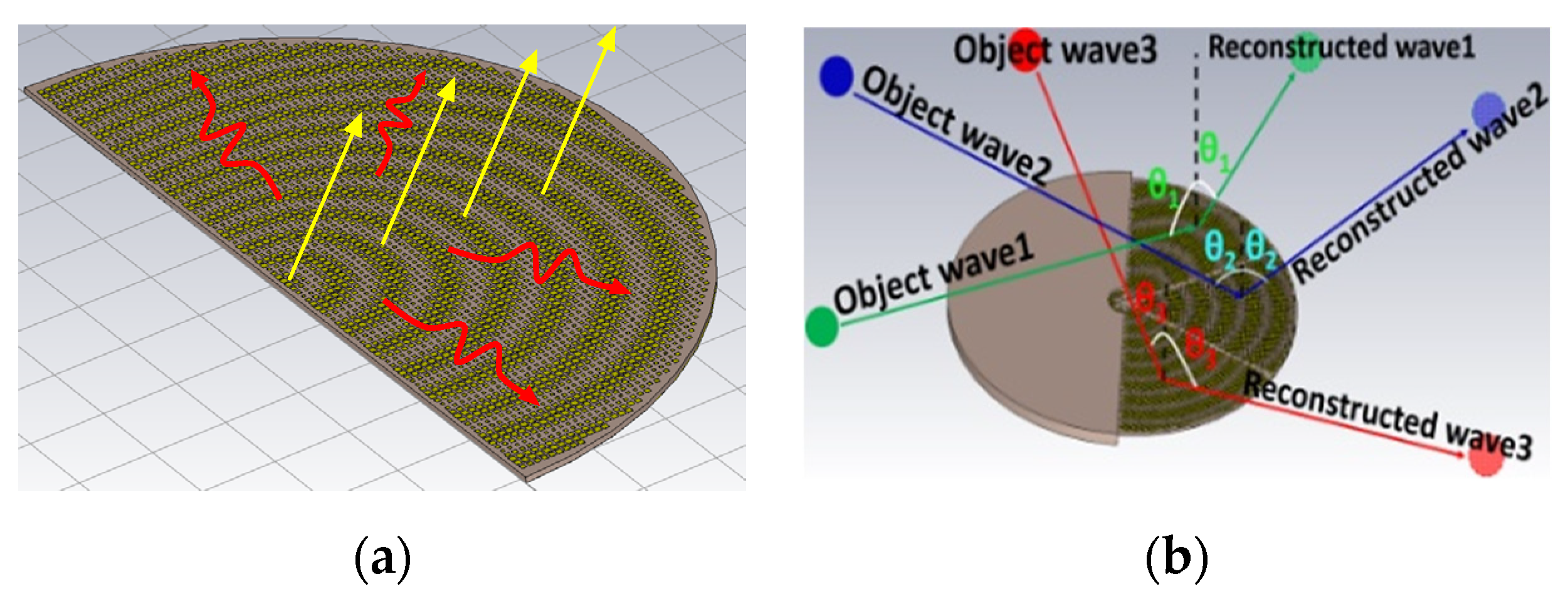 Sensors 24 02422 g001