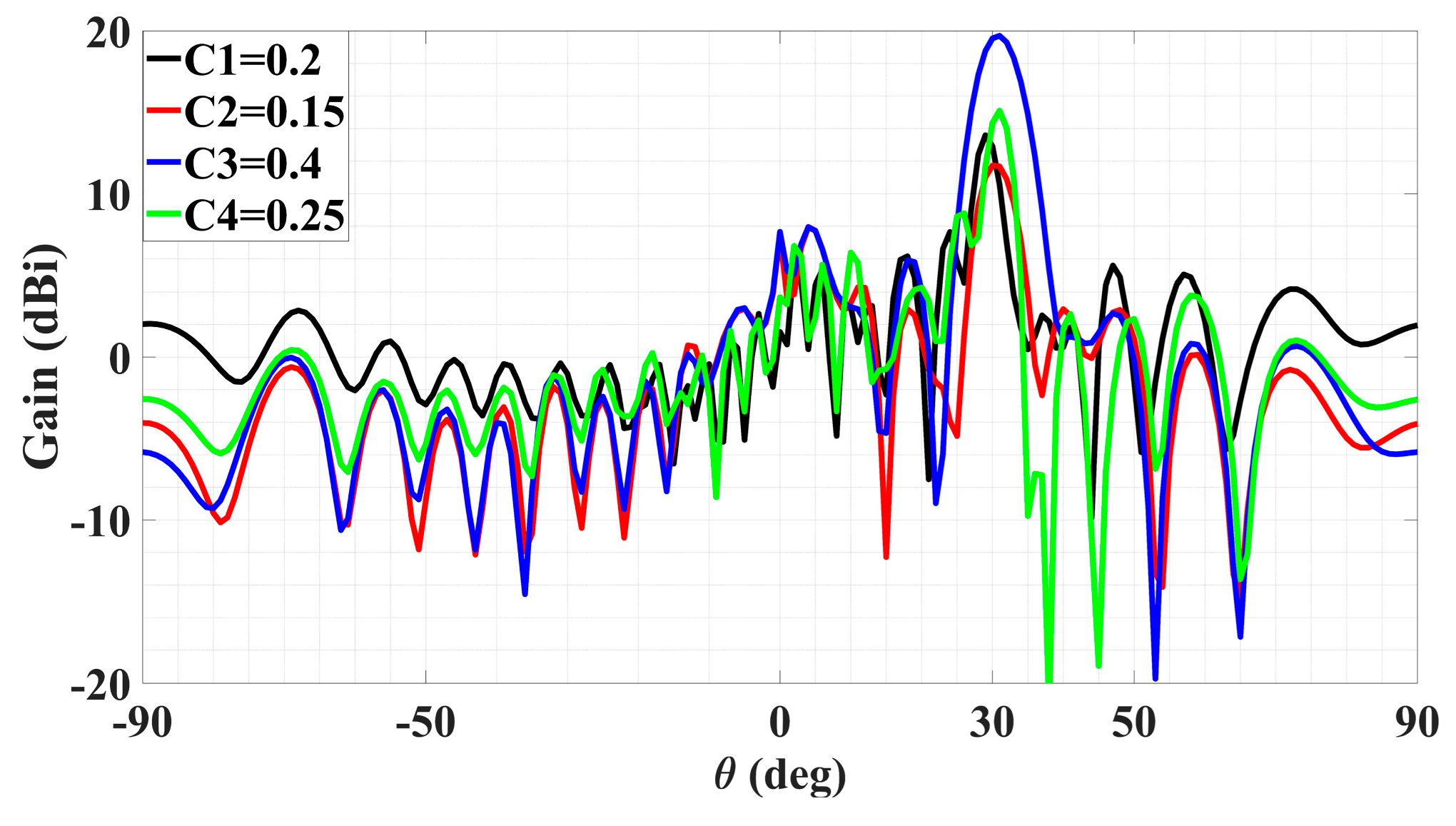 Sensors 24 02422 g011