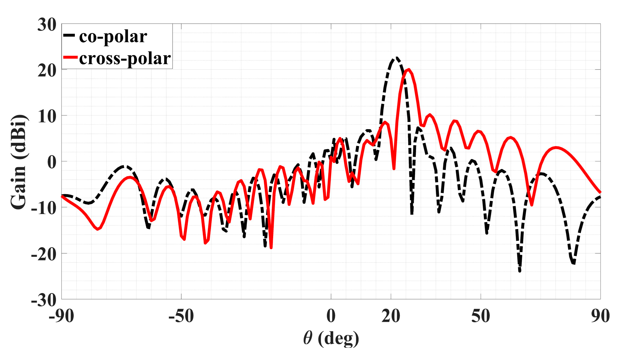 Sensors 24 02422 g018
