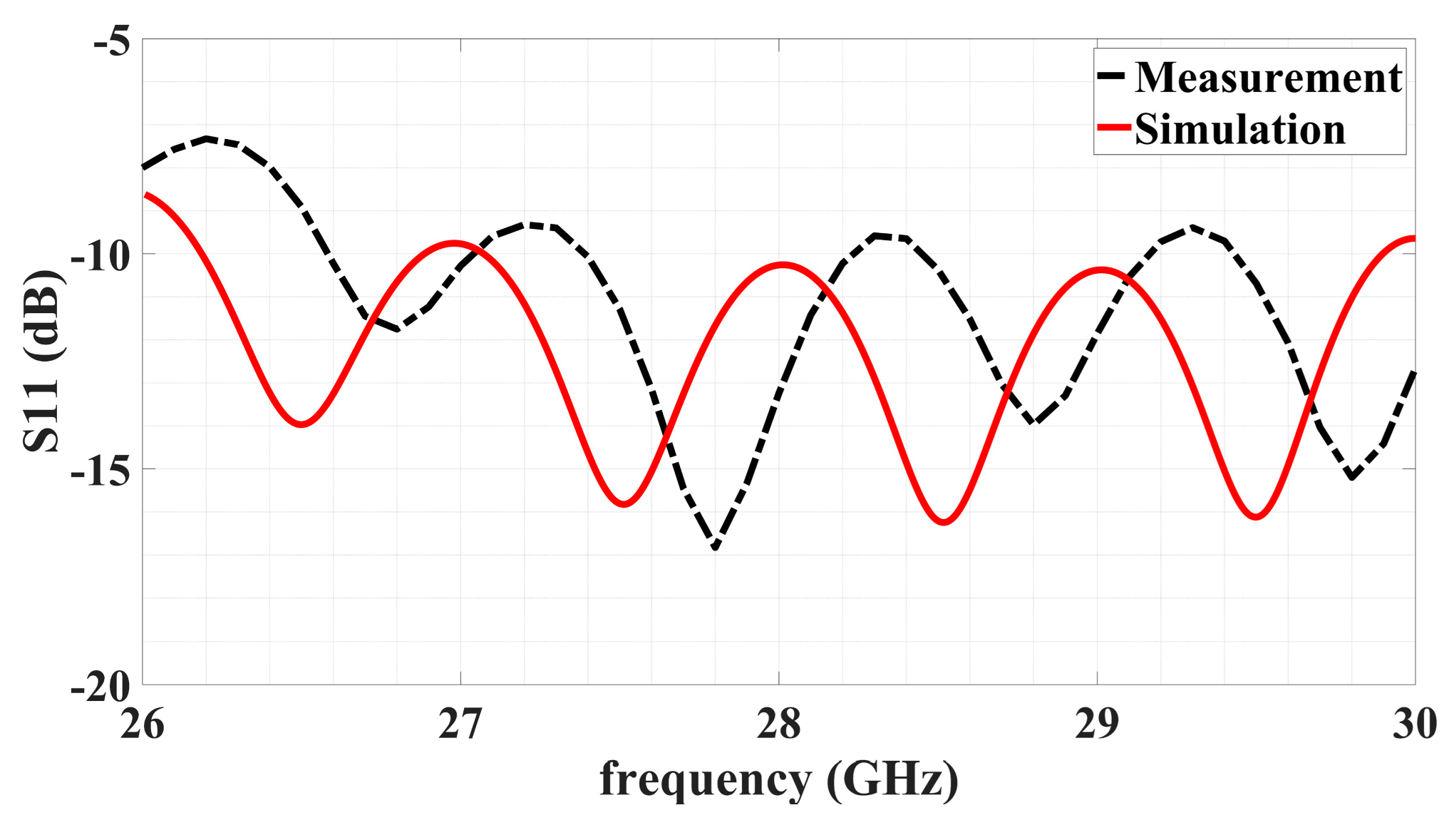Sensors 24 02422 g026