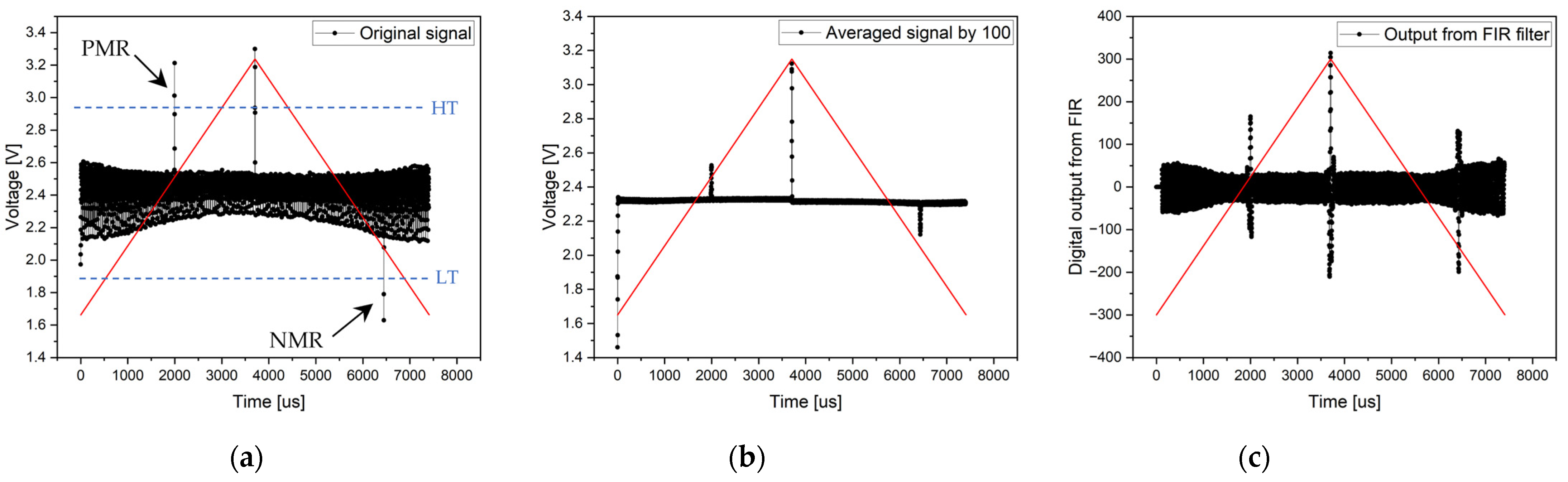 Sensors 24 02423 g011