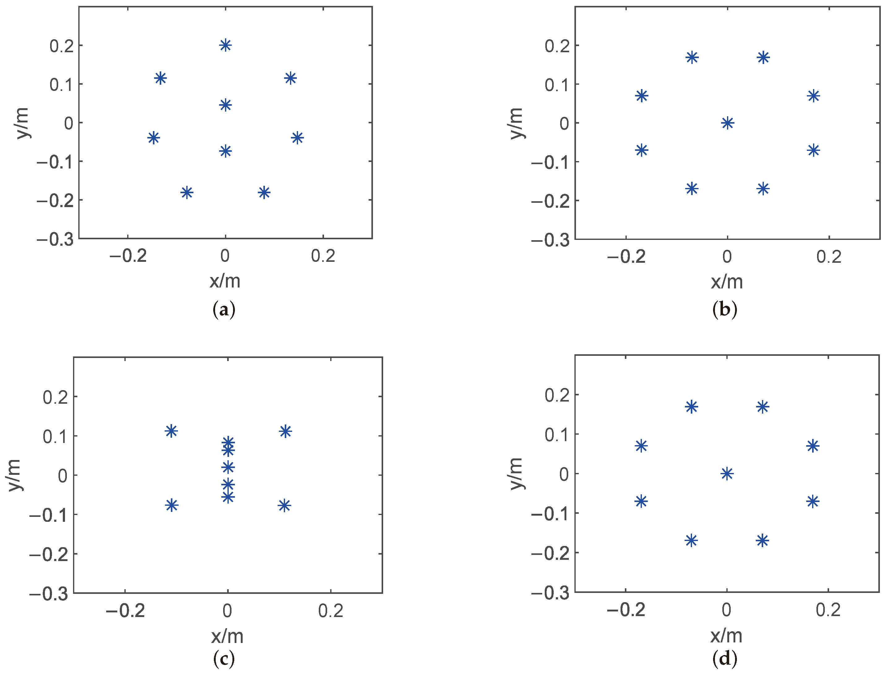 Sensors 24 02434 g003