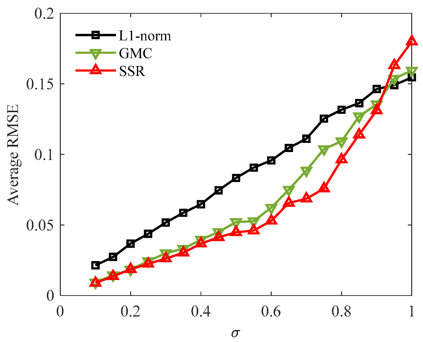 Sensors 24 02445 g005