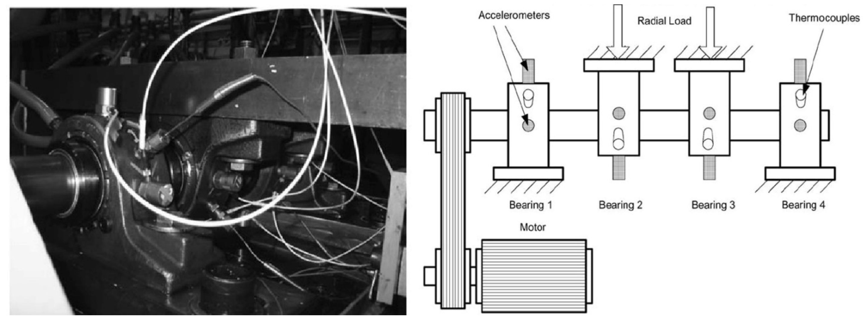 Sensors 24 02445 g006