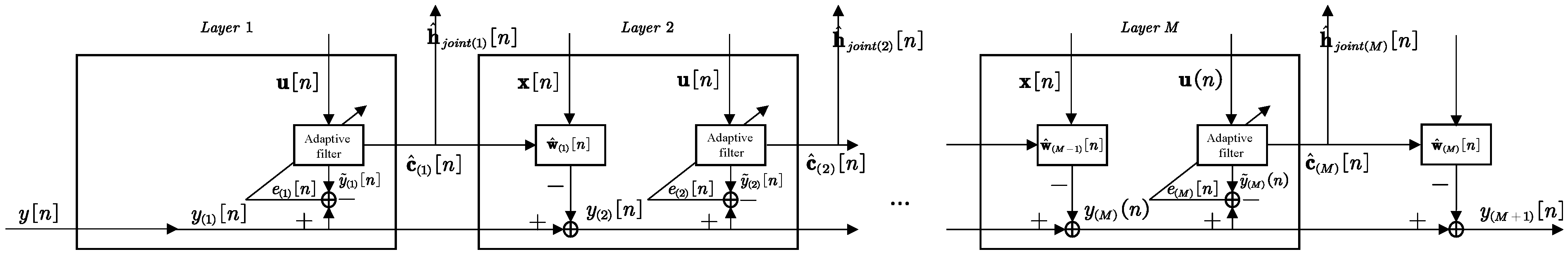 Sensors 24 02449 g003