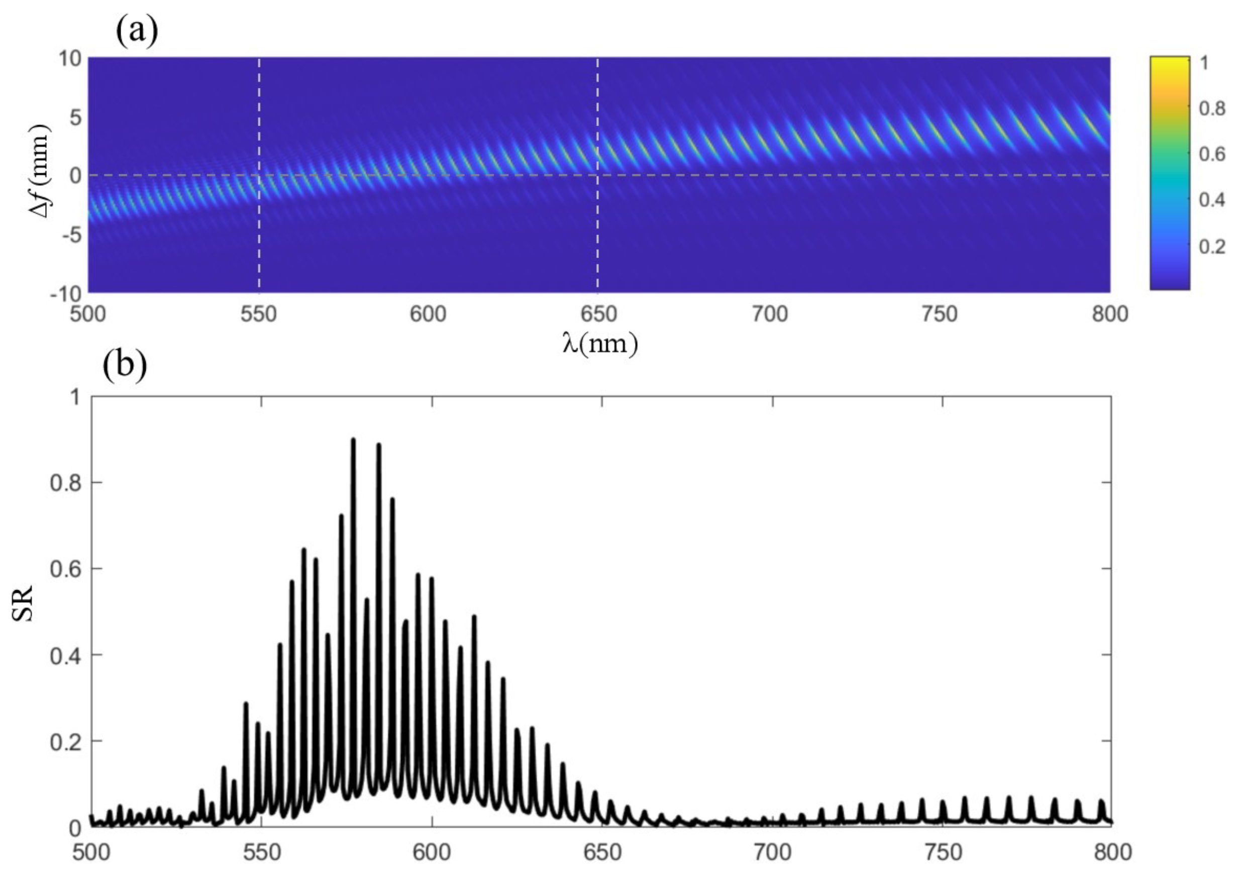 Sensors 24 02471 g004