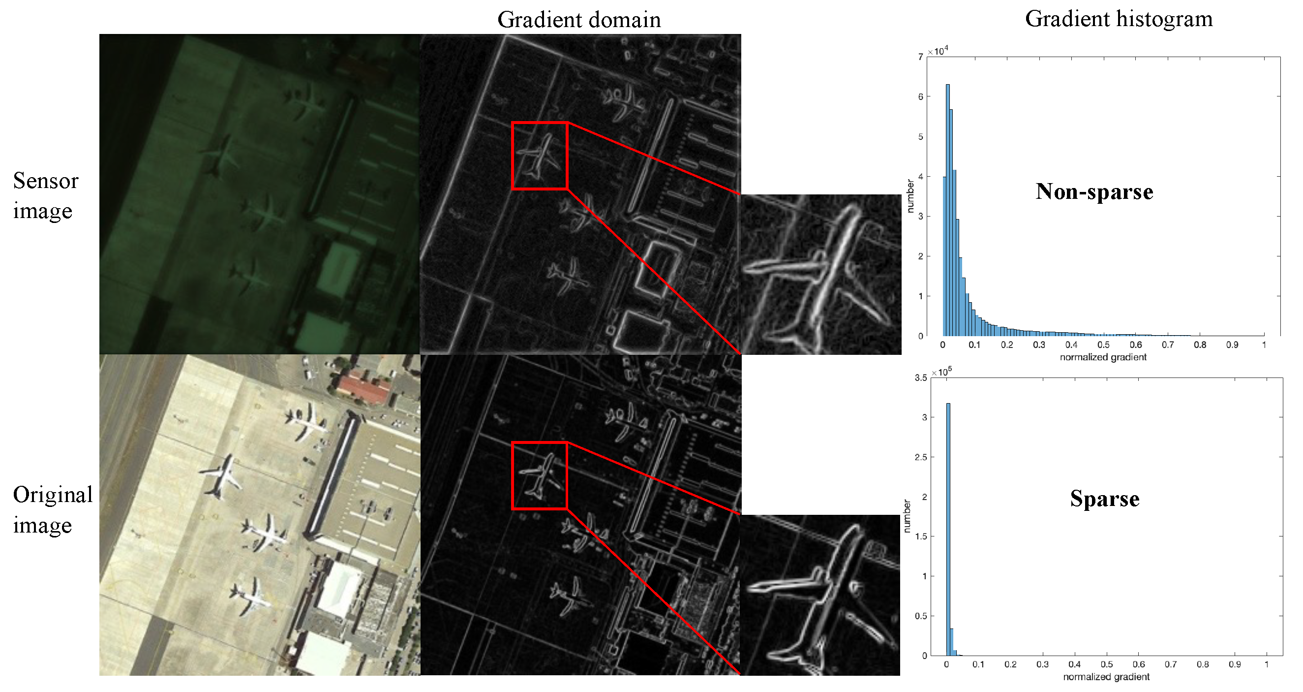 Sensors 24 02471 g005