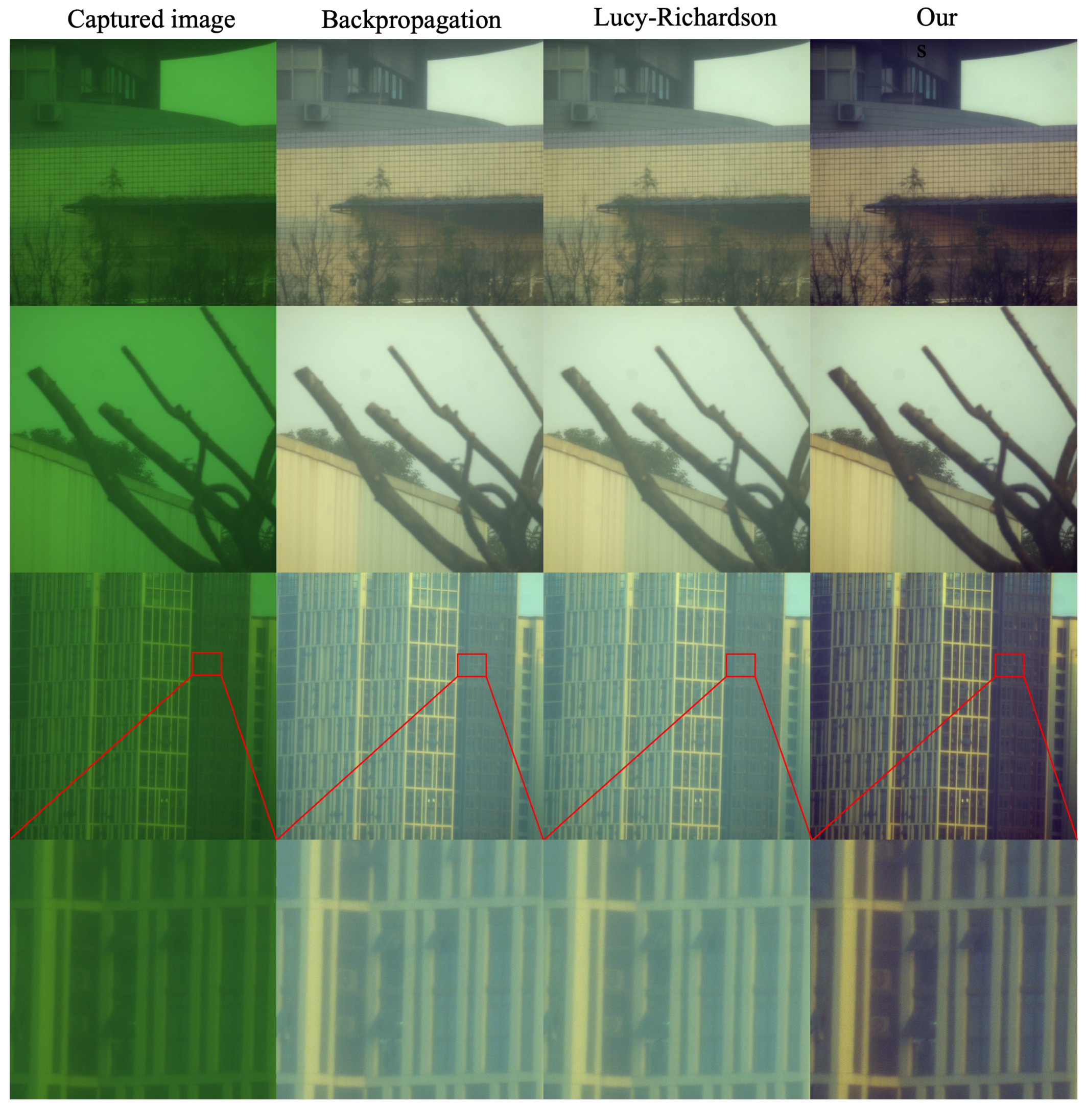 Sensors 24 02471 g008