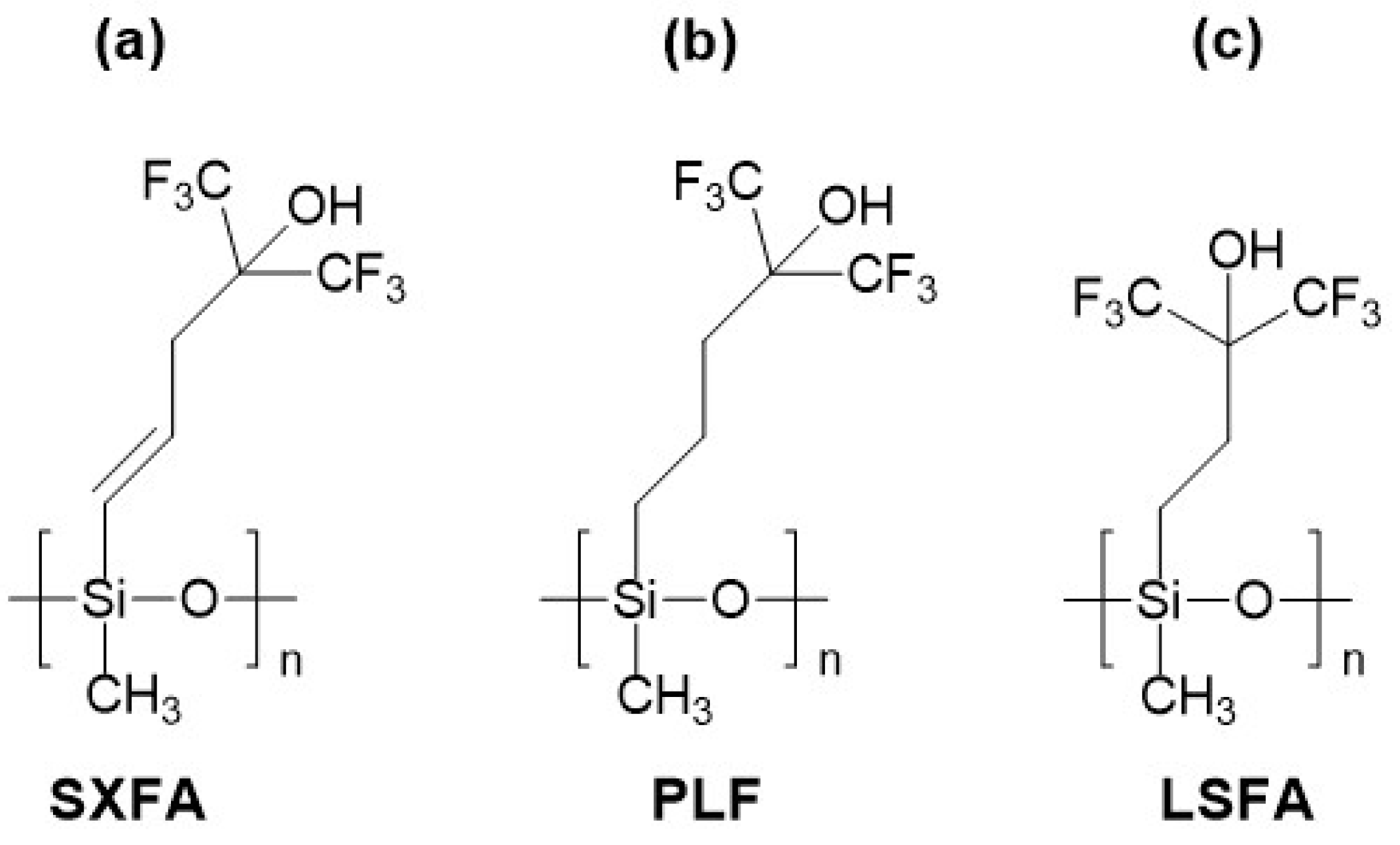 Sensors 24 02477 g003 Sensors 24 02477 g003